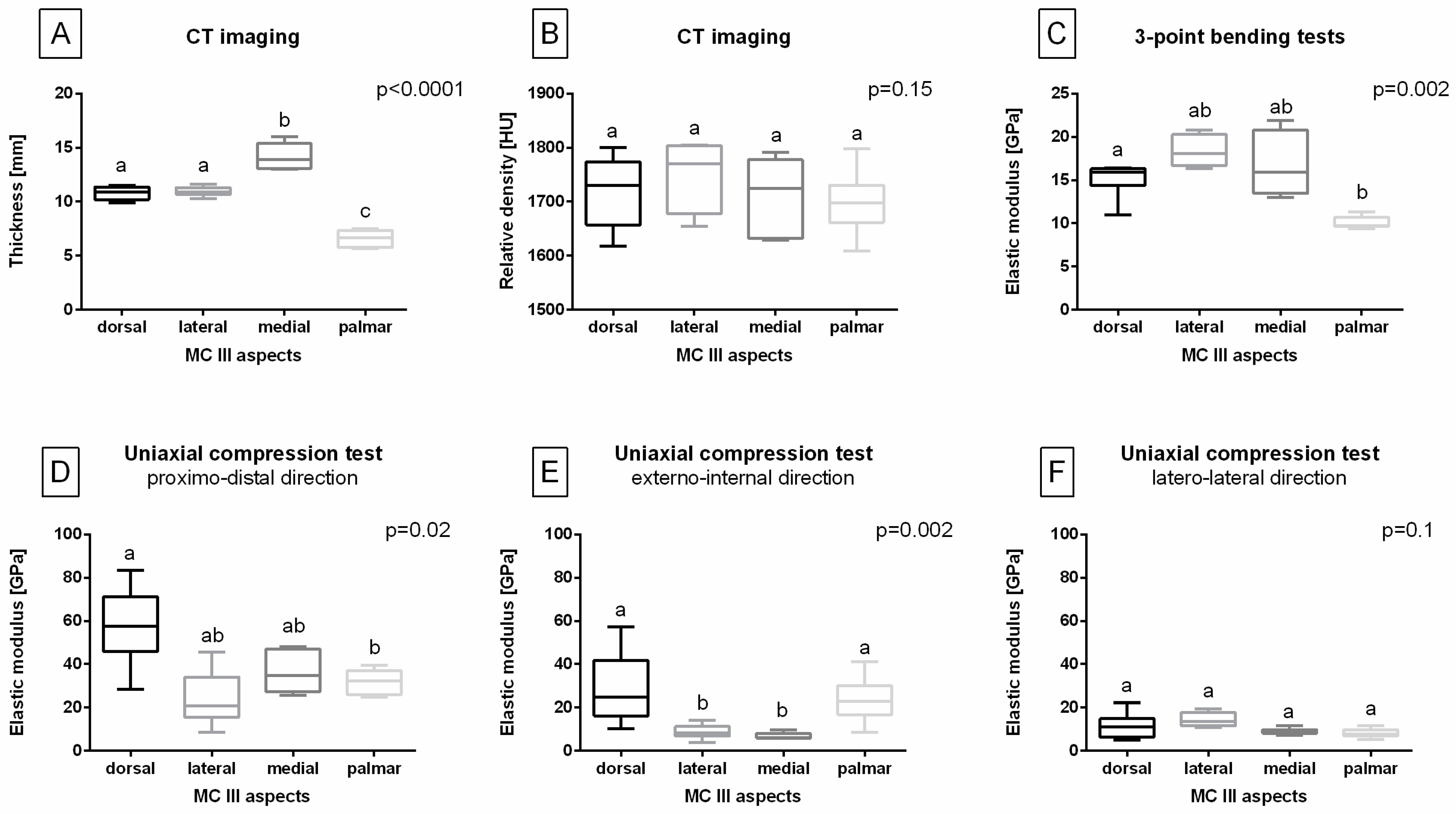 Applsci 15 01593 g003 Applsci 15 01593 g003