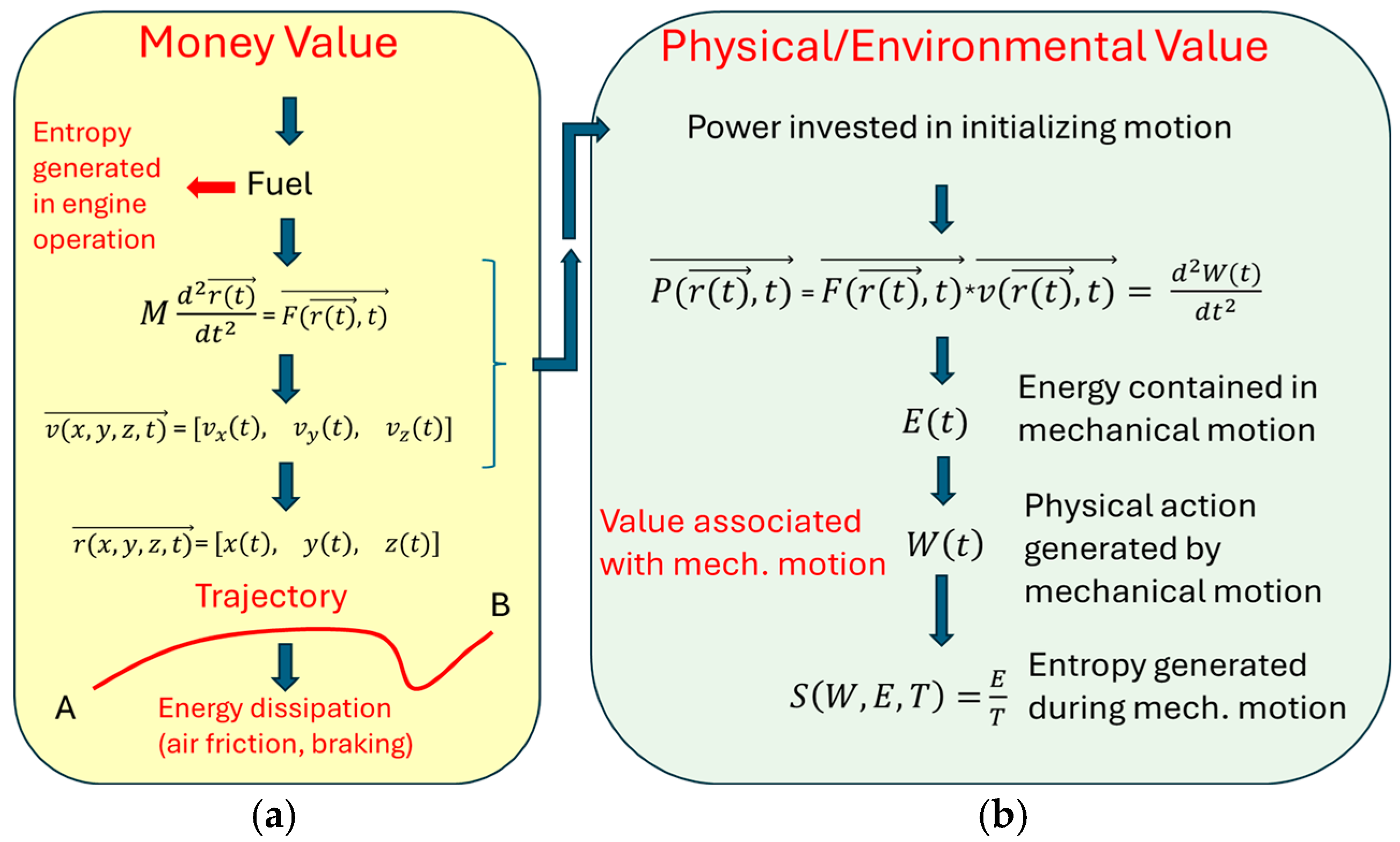 Applsci 15 01594 g002
