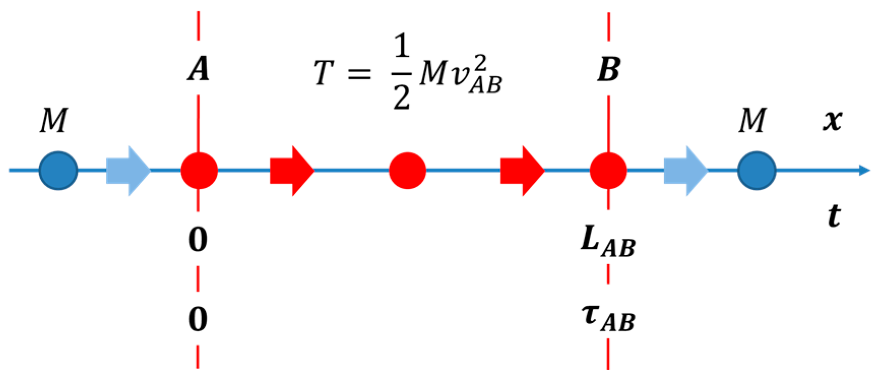 Applsci 15 01594 g003