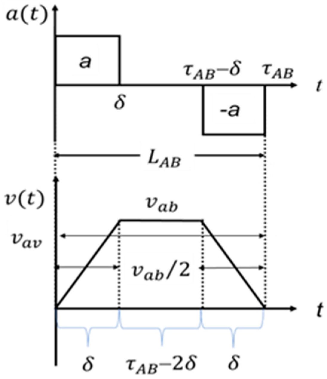 Applsci 15 01594 g004