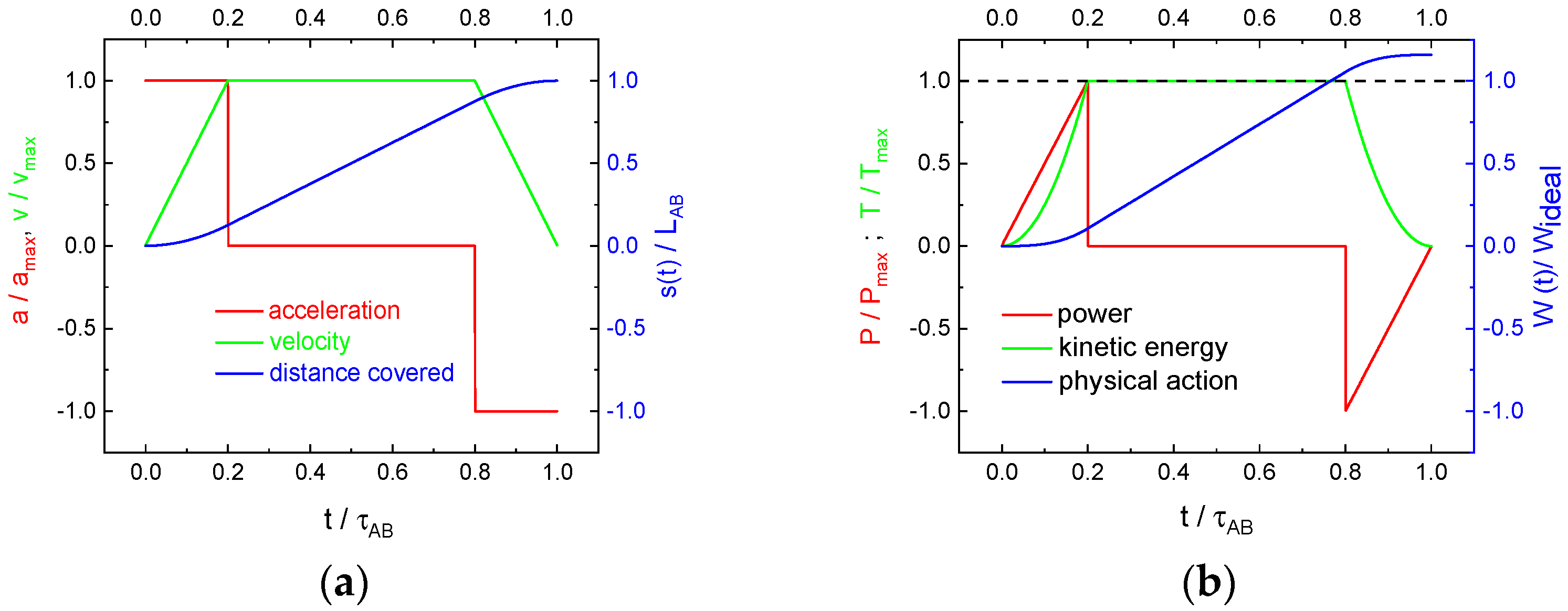 Applsci 15 01594 g005