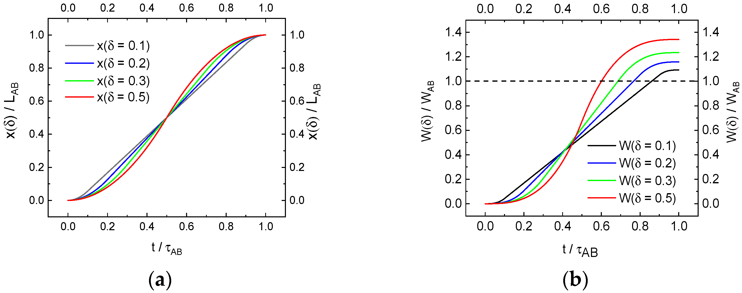 Applsci 15 01594 g006