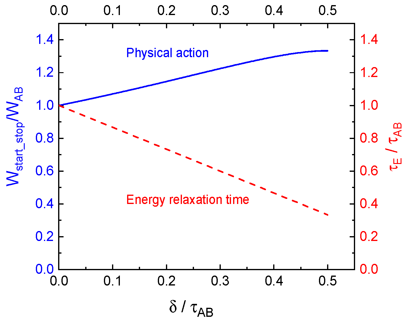 Applsci 15 01594 g007