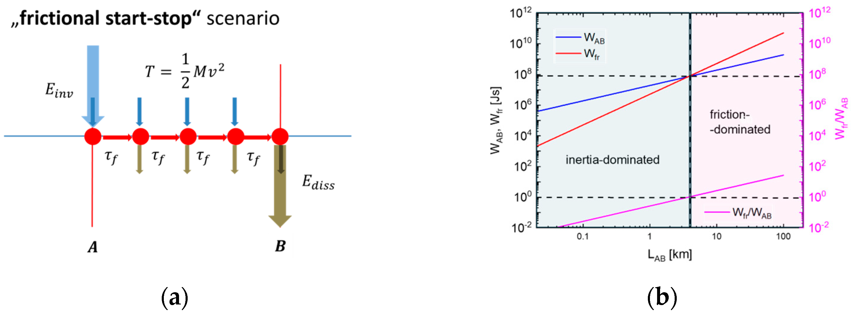Applsci 15 01594 g008