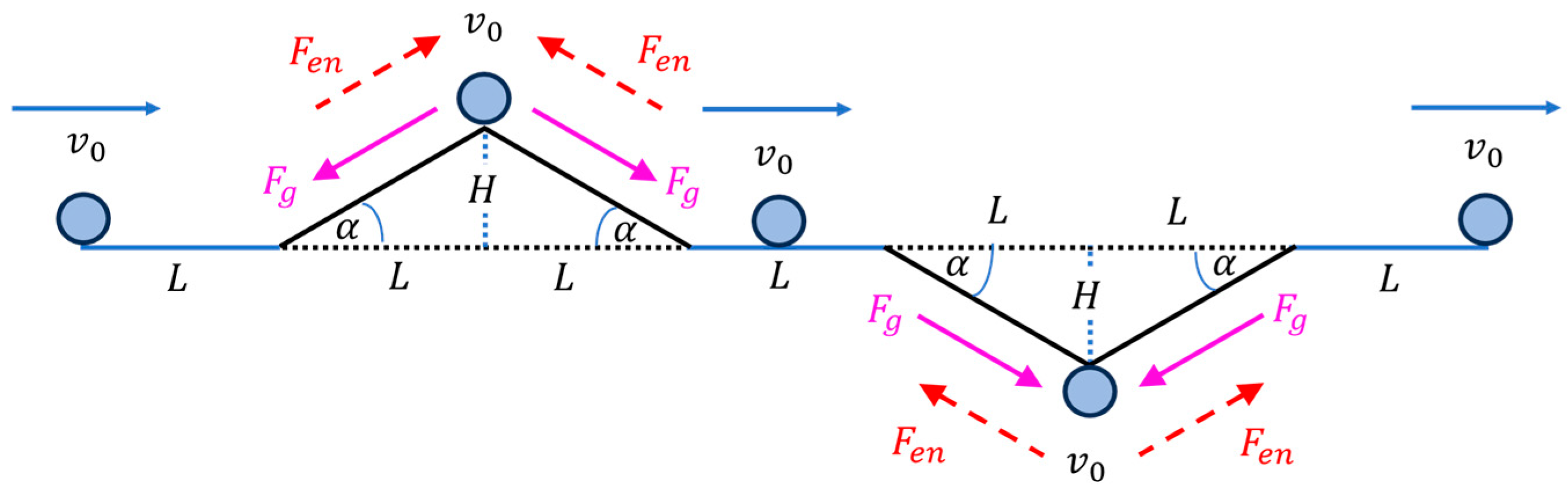 Applsci 15 01594 g010