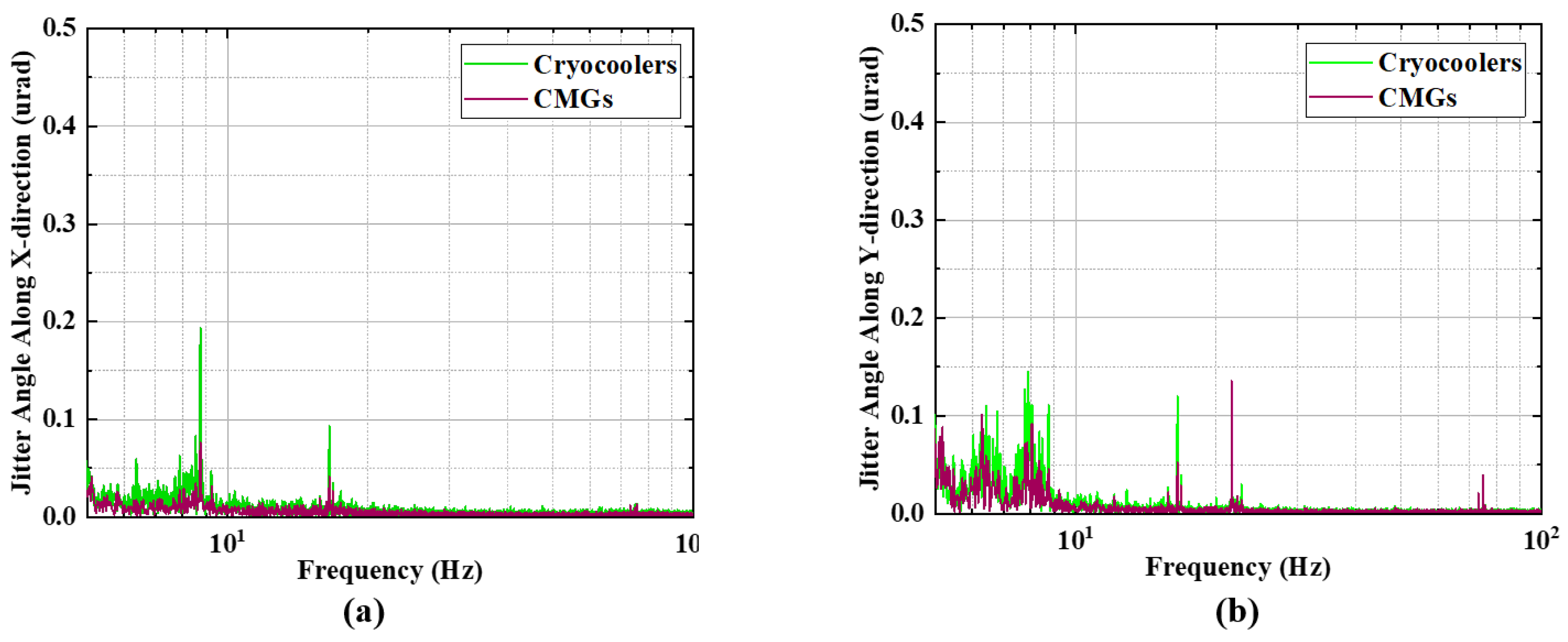 Applsci 15 01596 g018