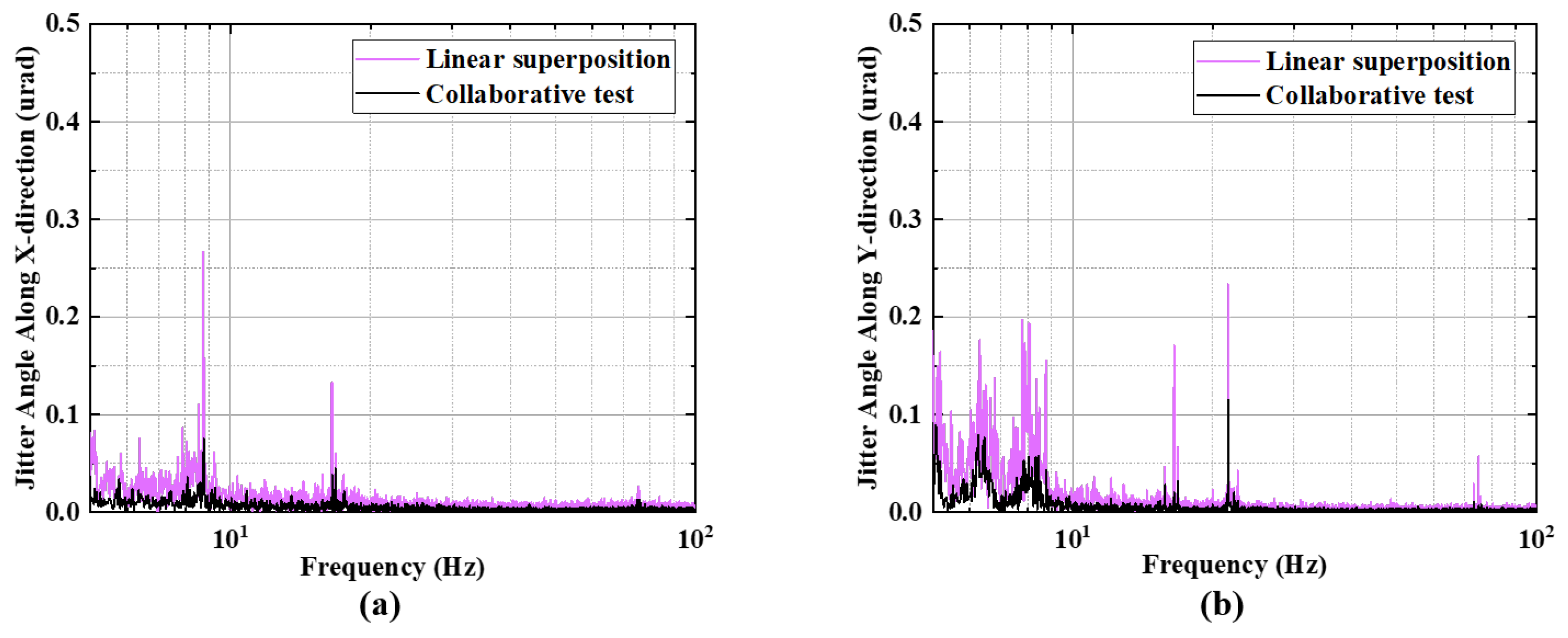 Applsci 15 01596 g019