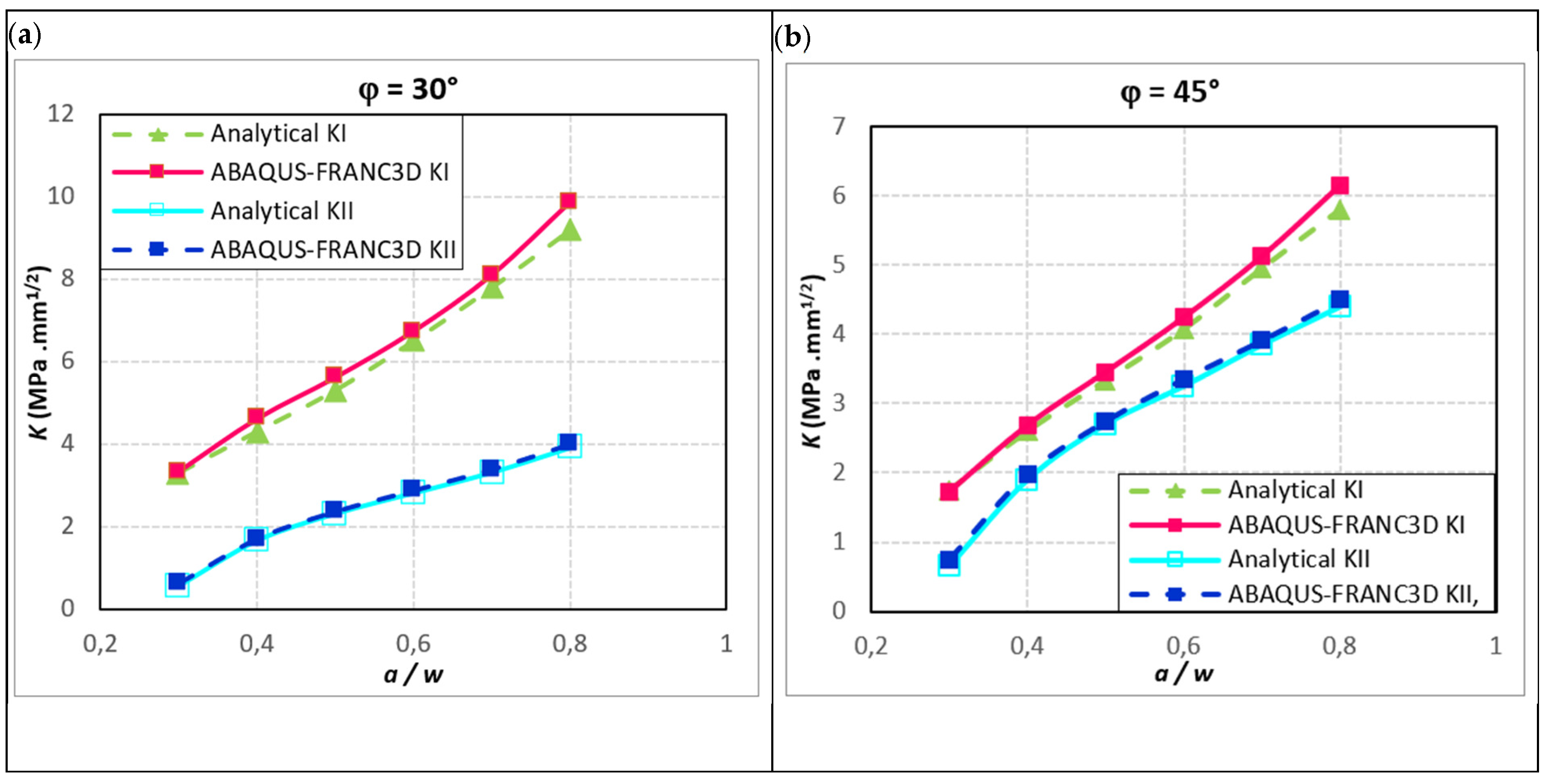 Applsci 15 01597 g002