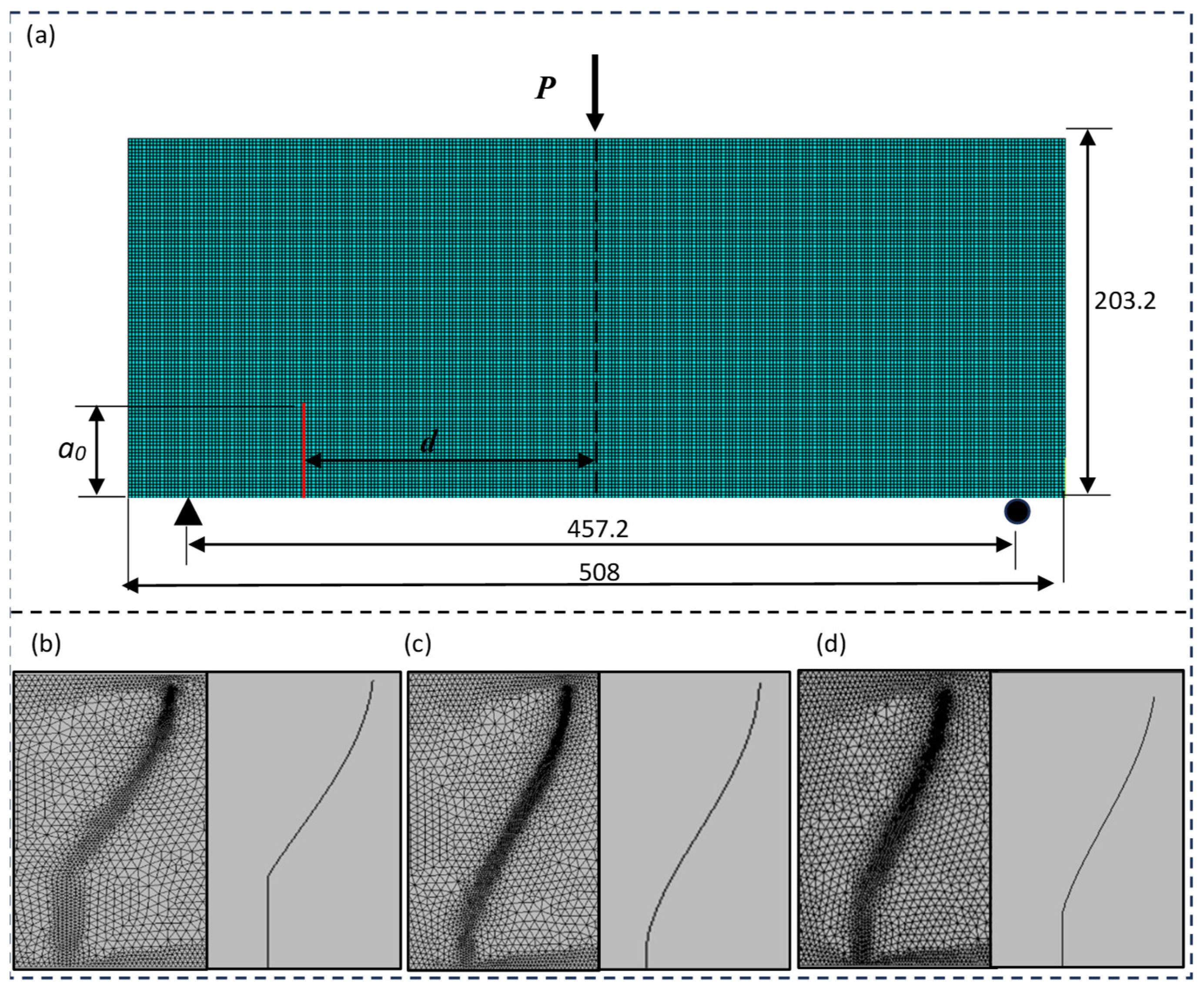 Applsci 15 01597 g003