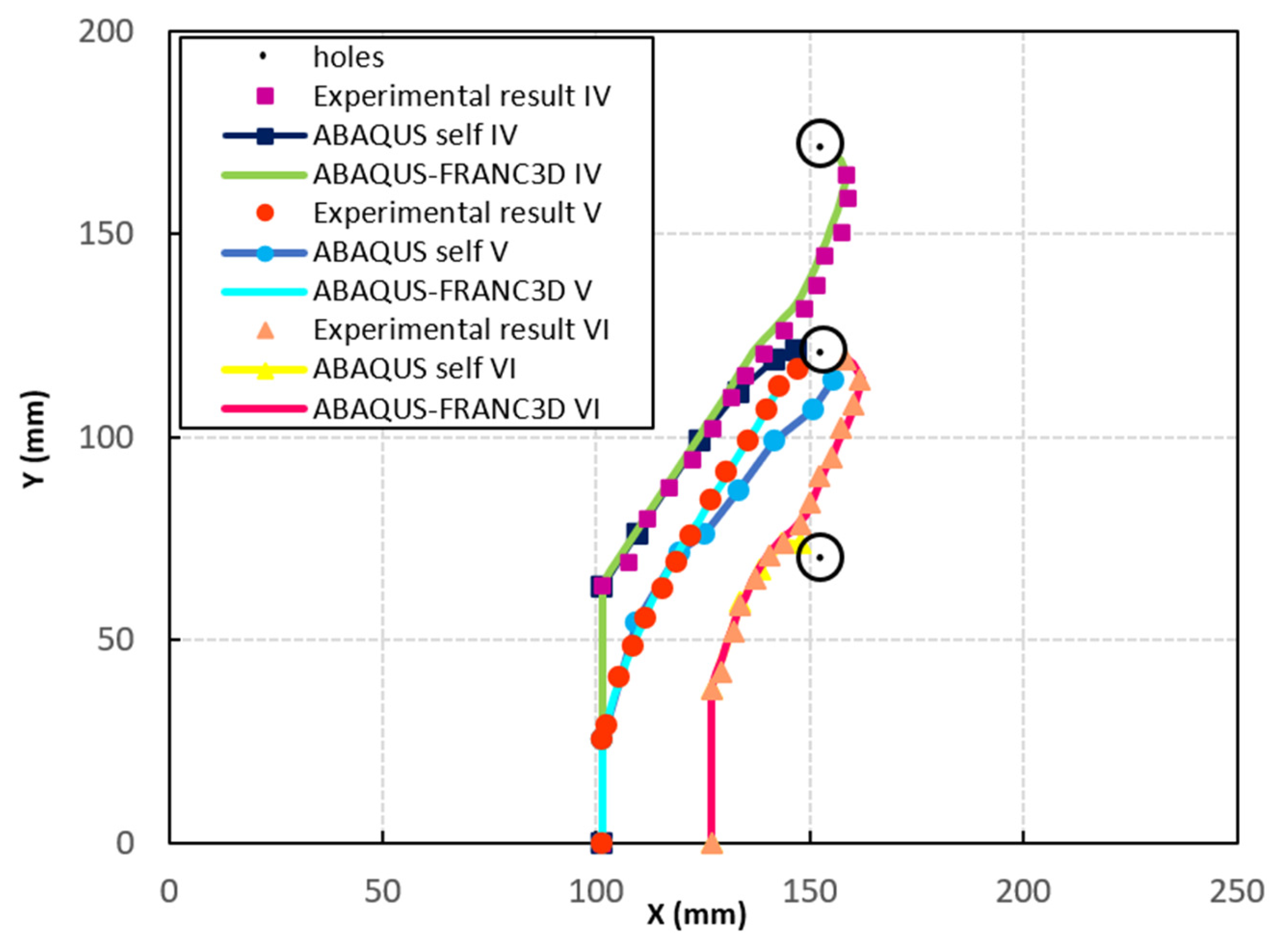 Applsci 15 01597 g006