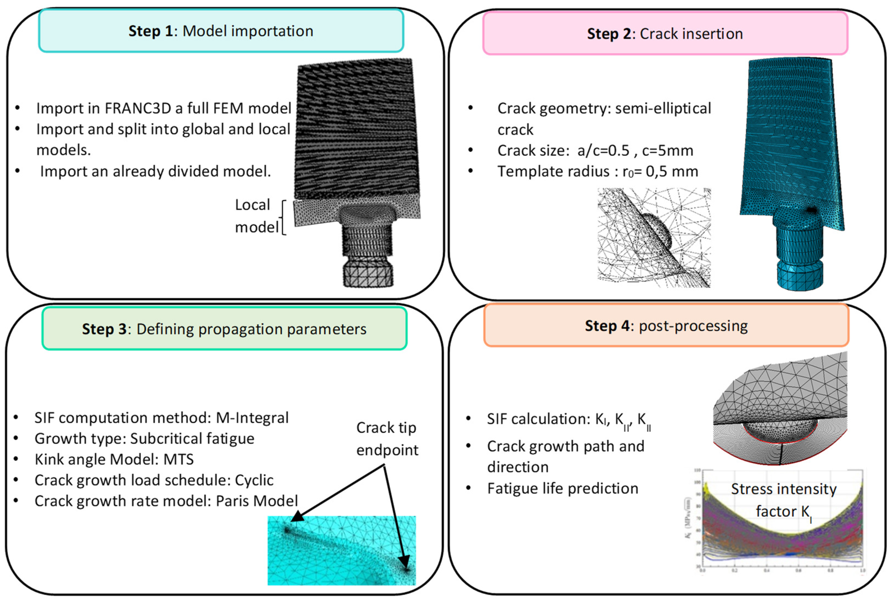 Applsci 15 01597 g007