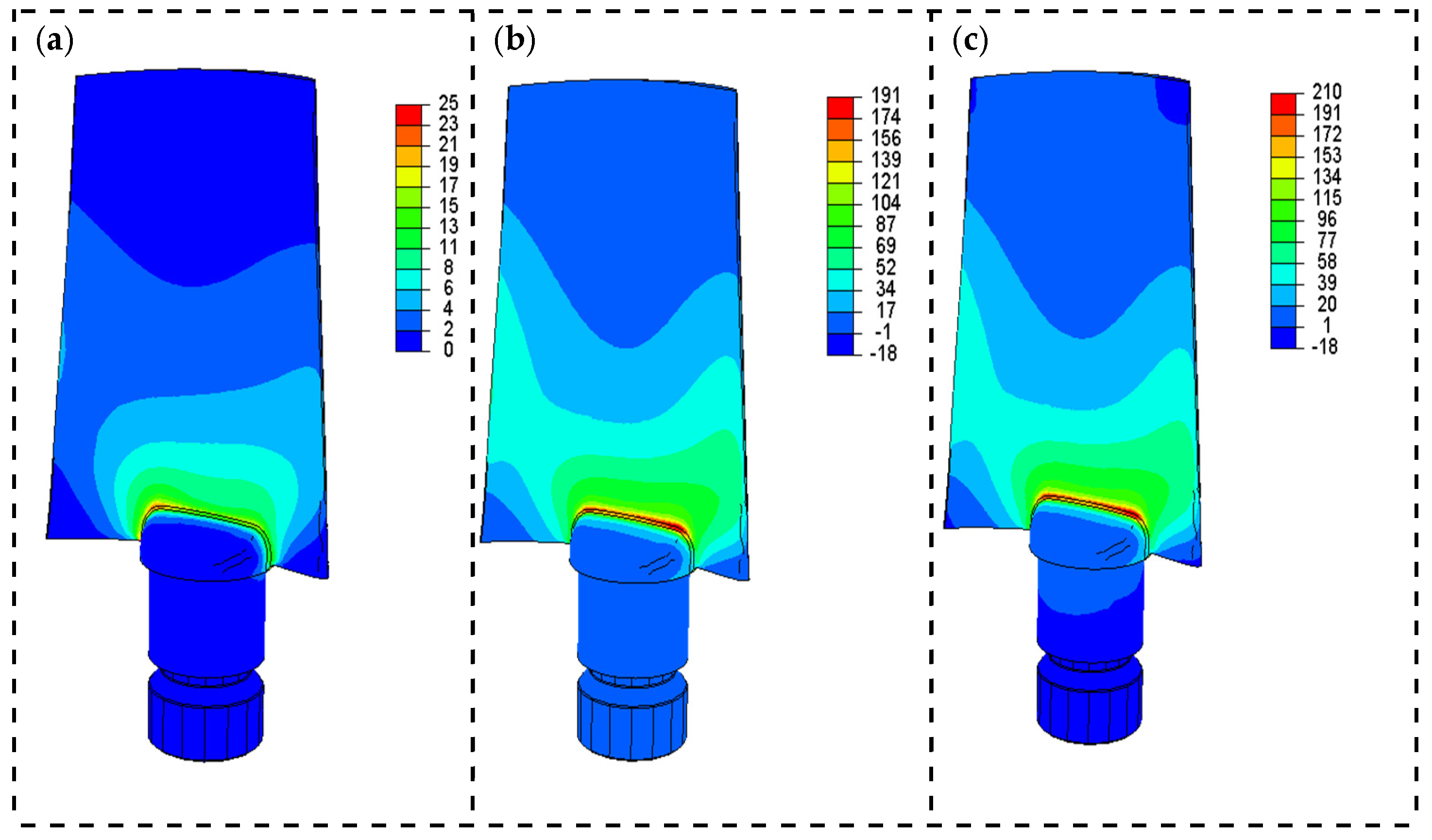 Applsci 15 01597 g009