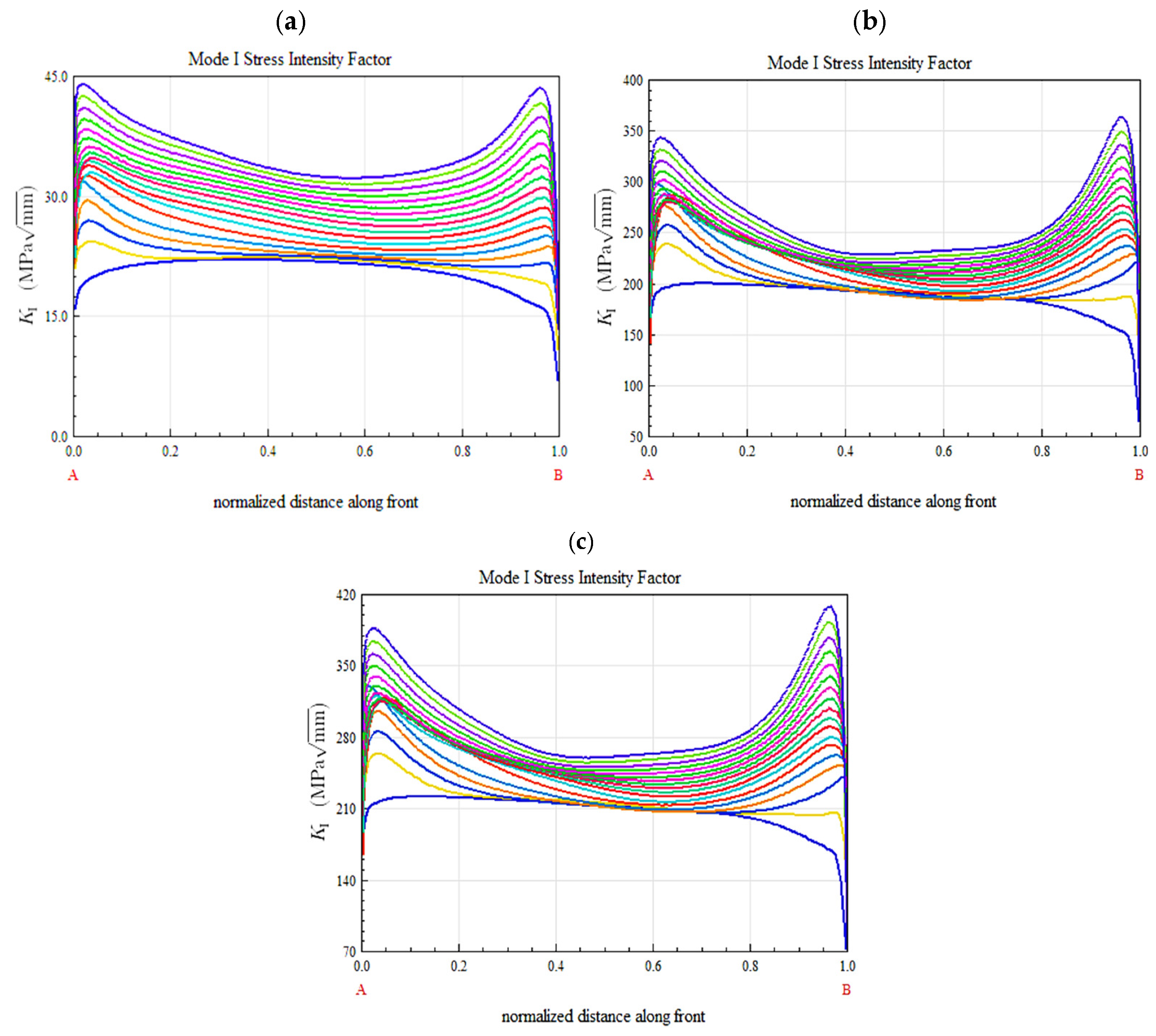 Applsci 15 01597 g011