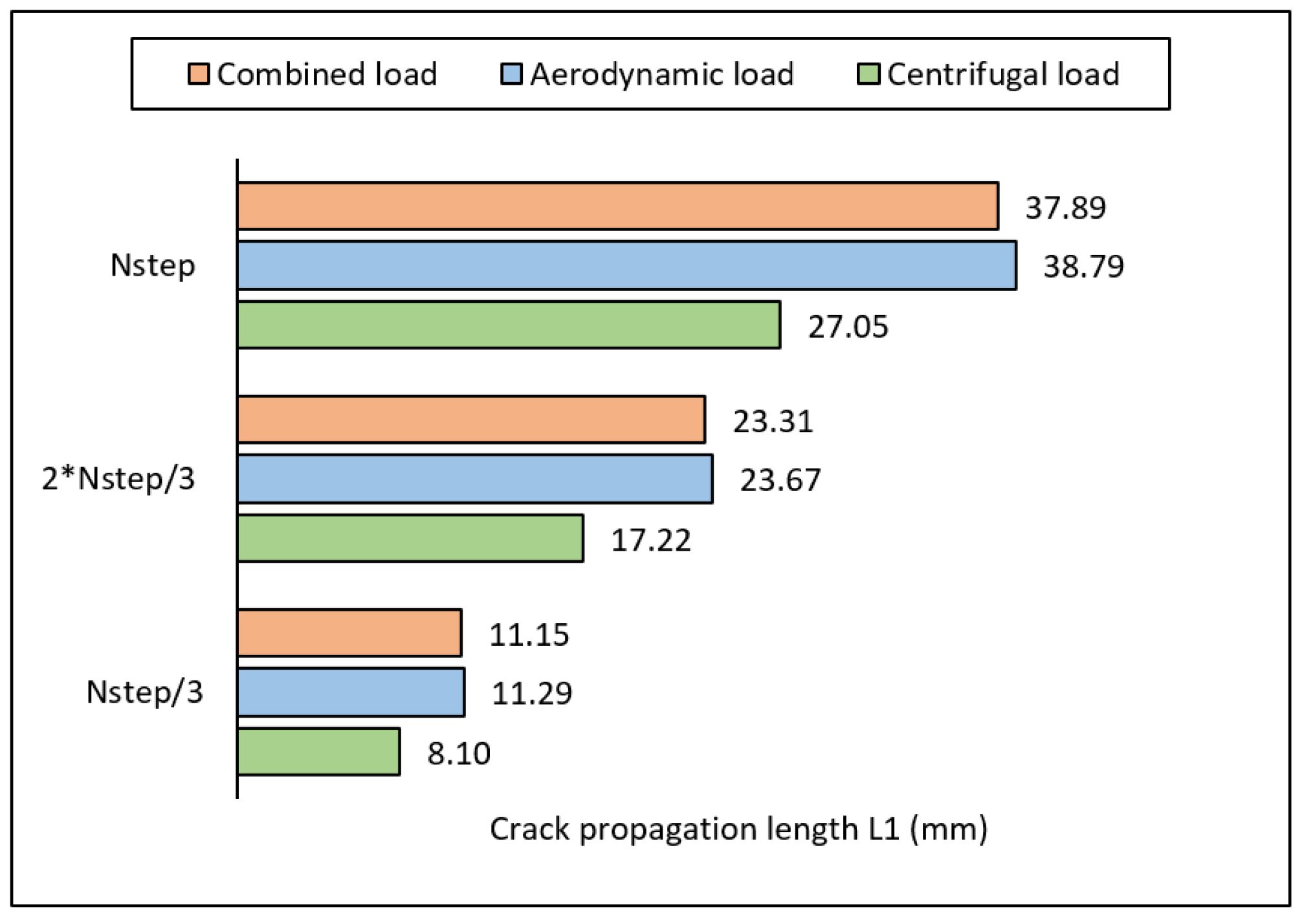 Applsci 15 01597 g012