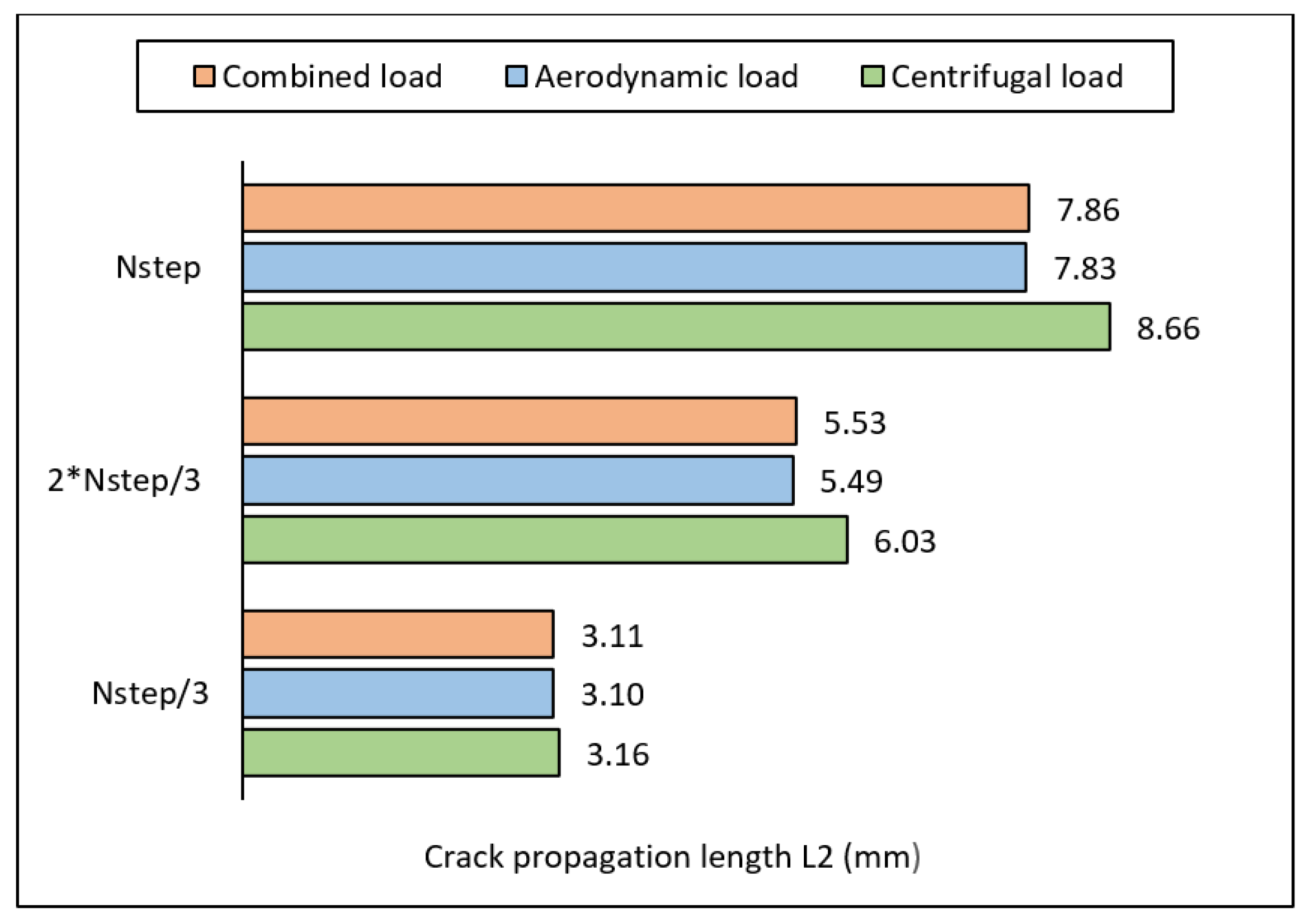 Applsci 15 01597 g013