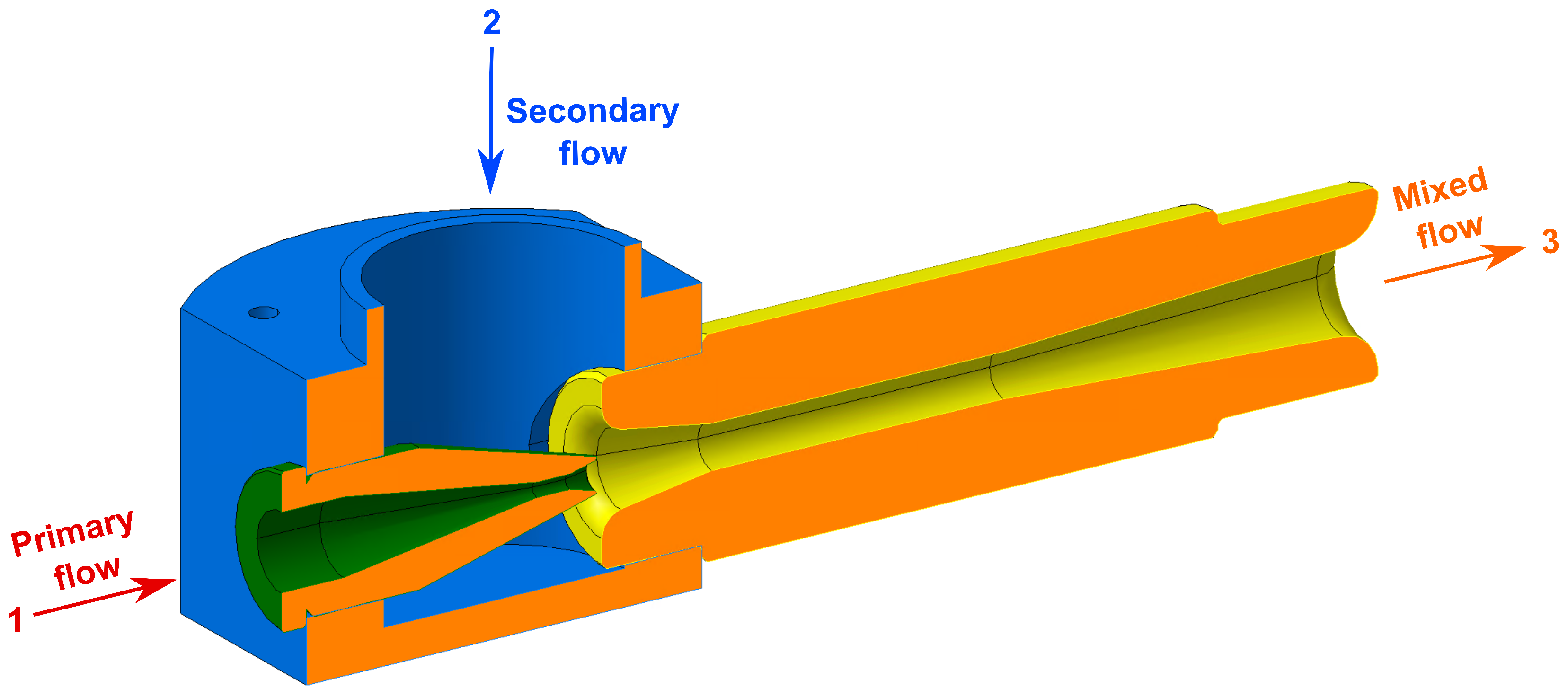 Applsci 15 01598 g001