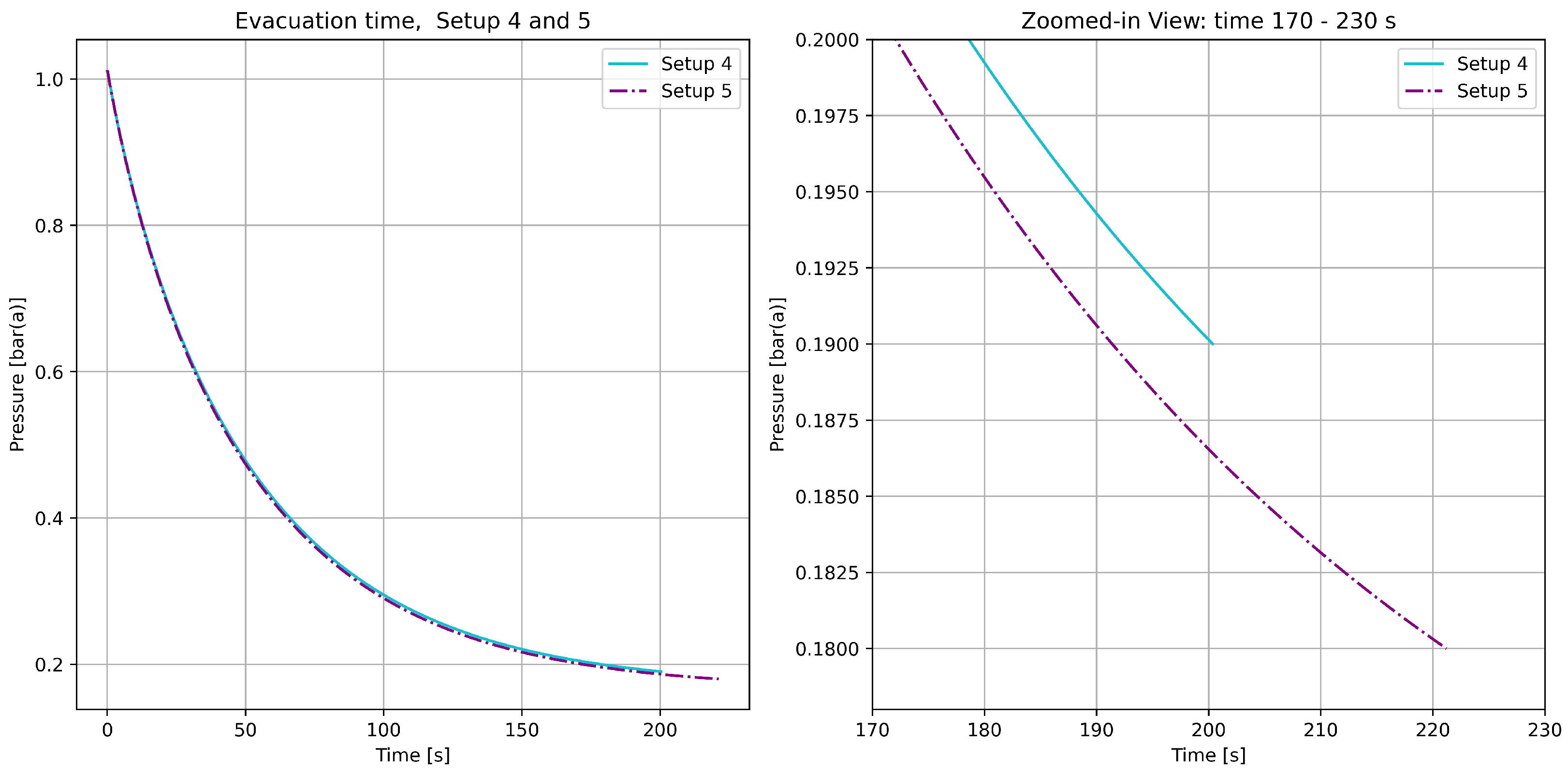 Applsci 15 01598 g010