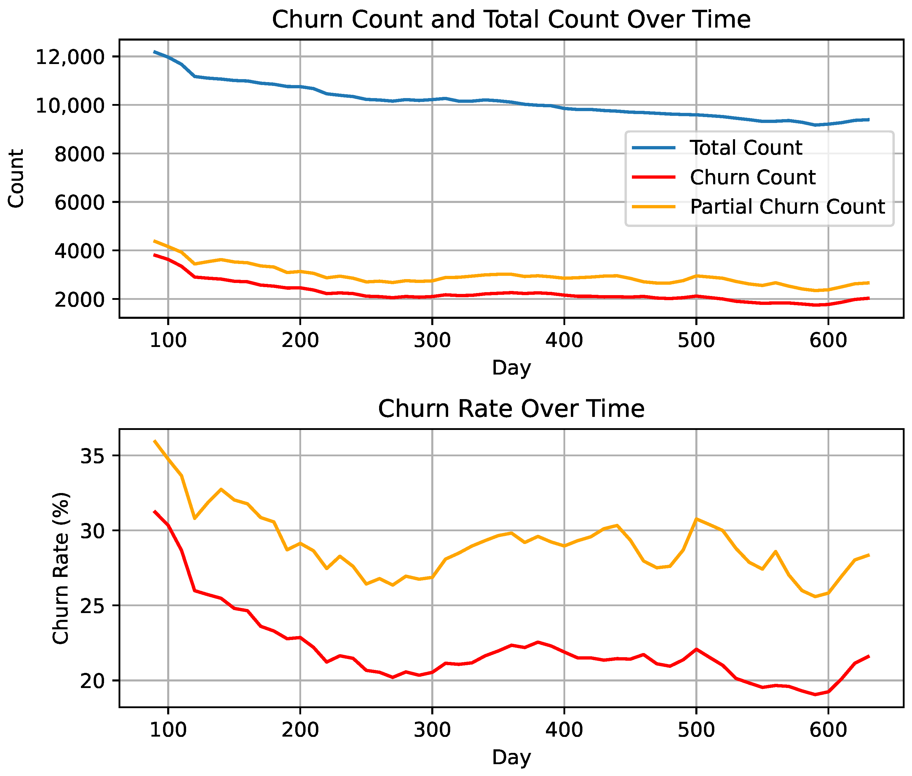 Applsci 15 01599 g003
