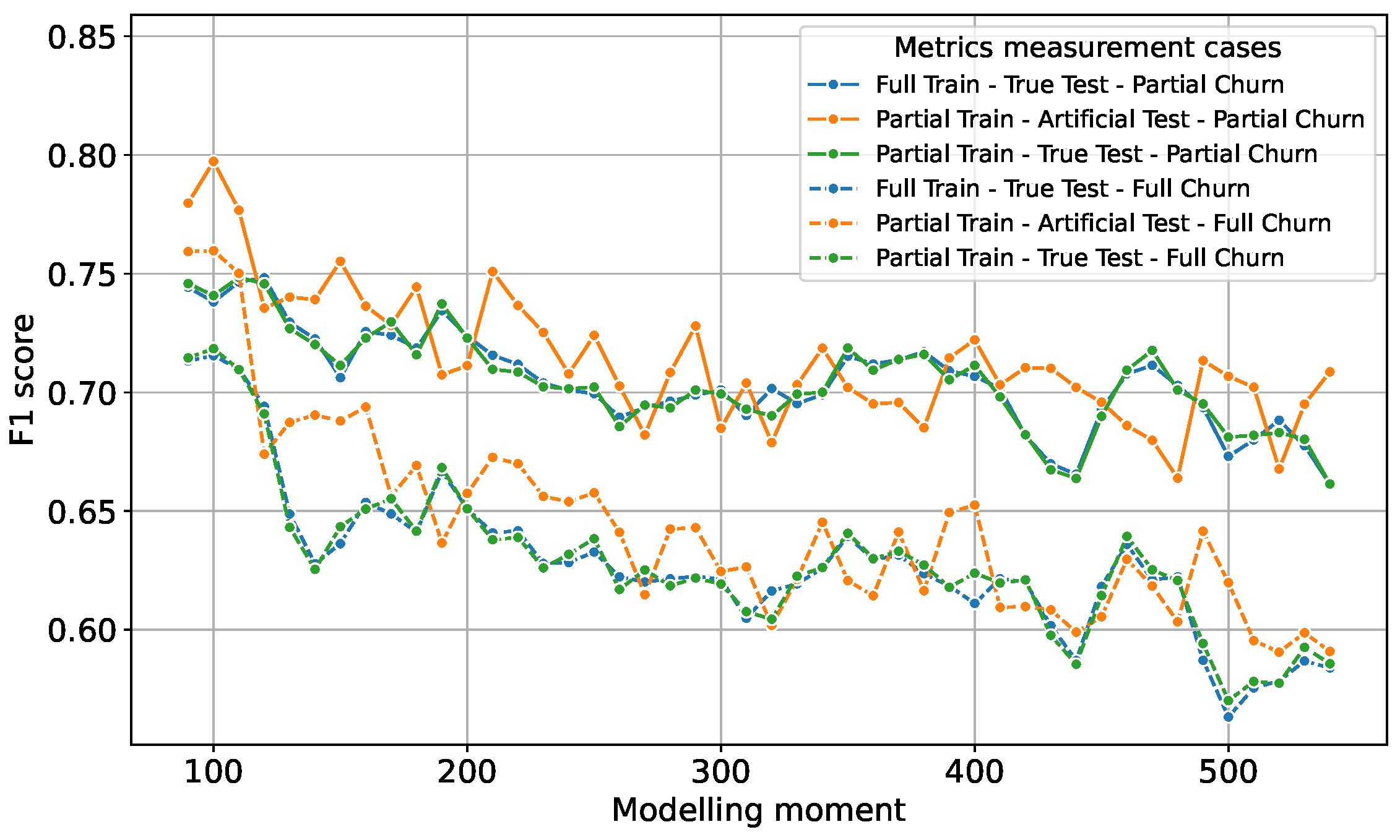 Applsci 15 01599 g004
