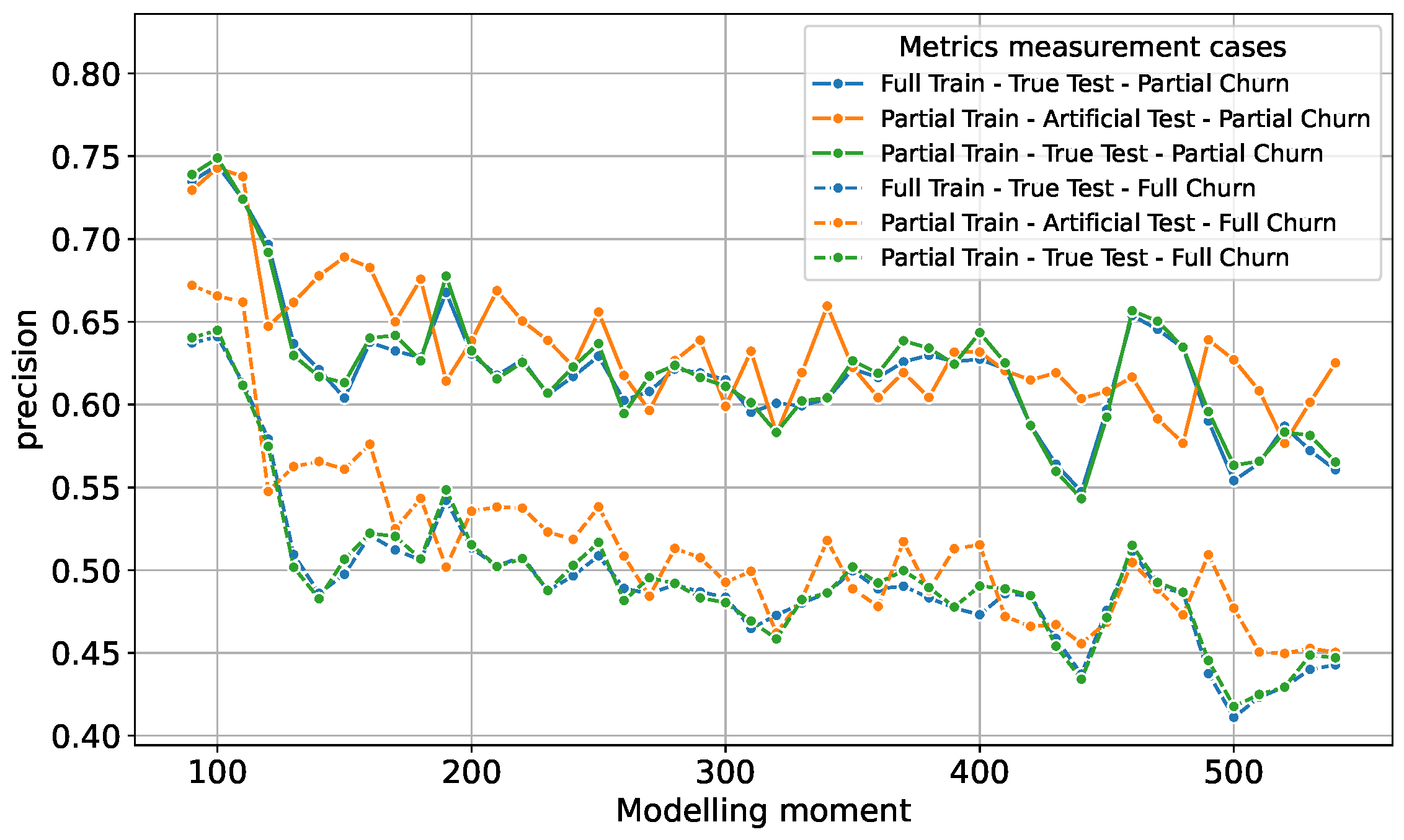 Applsci 15 01599 g008