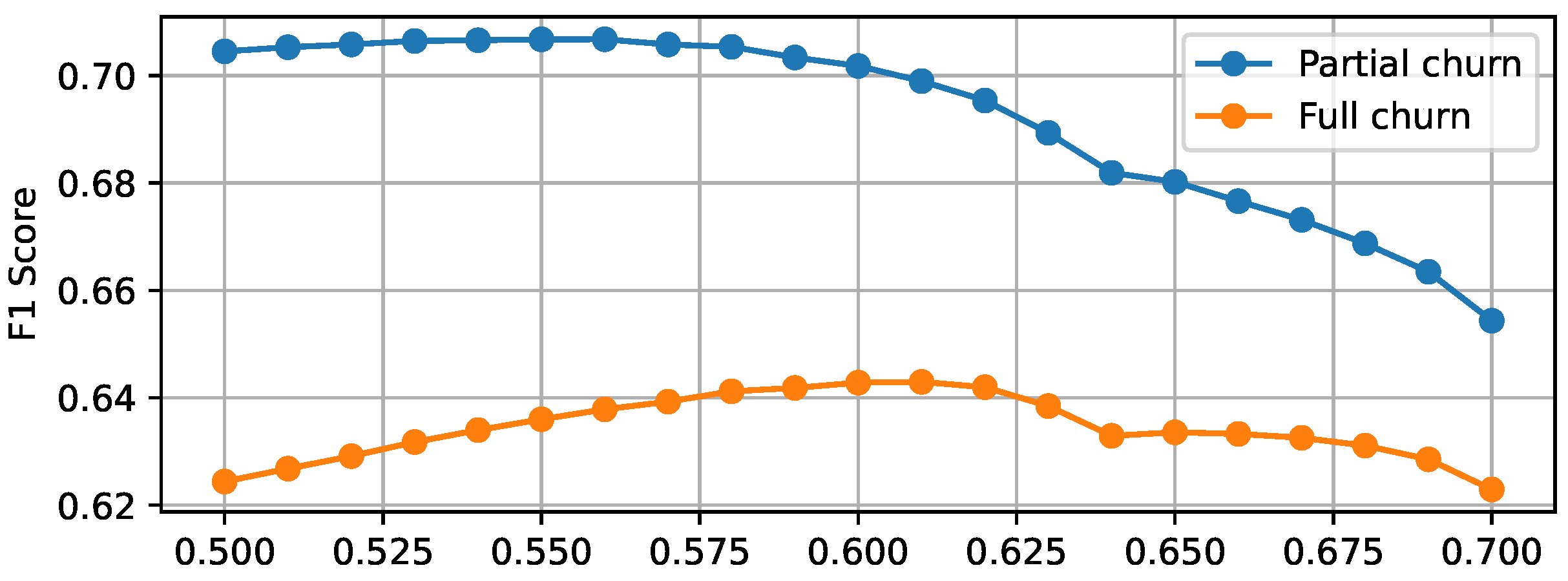 Applsci 15 01599 g012