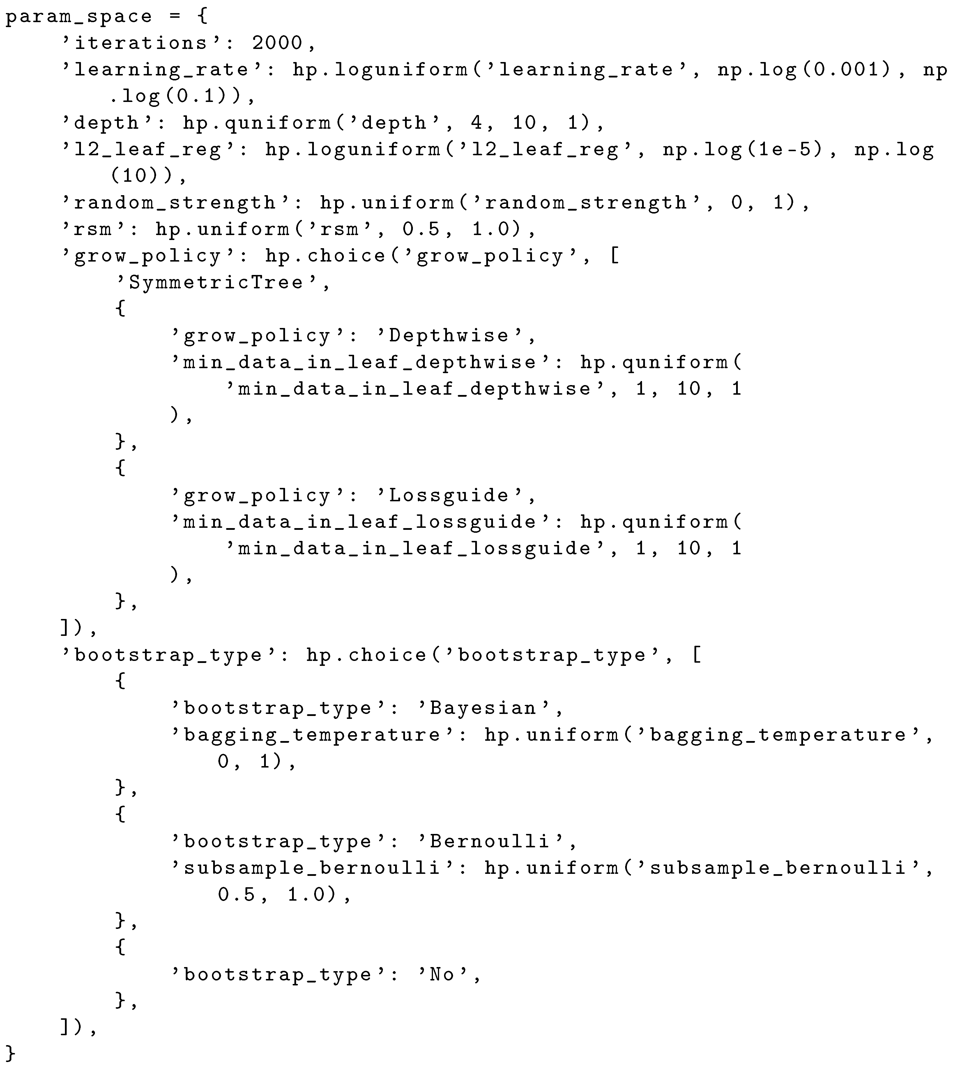 Applsci 15 01599 g0a4