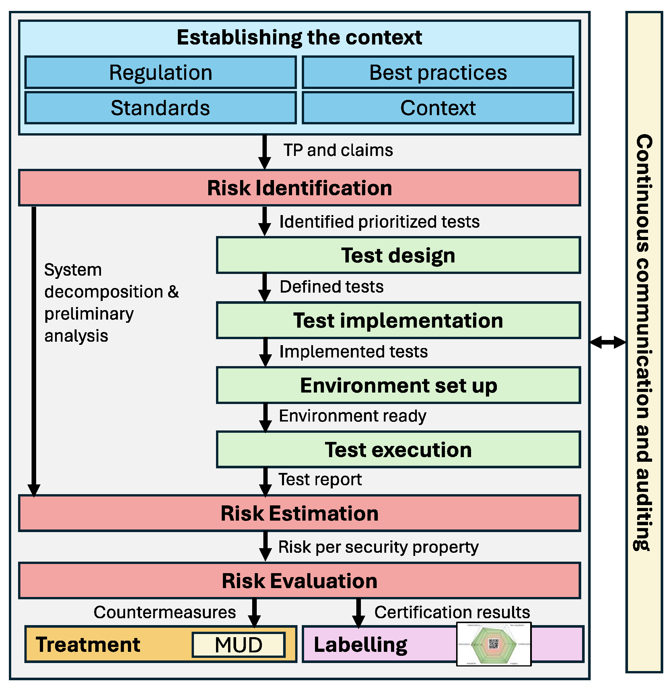 Applsci 15 01600 g001