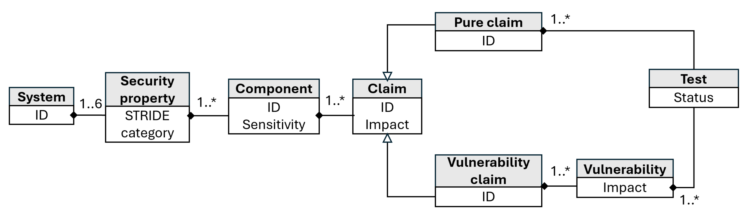 Applsci 15 01600 g003
