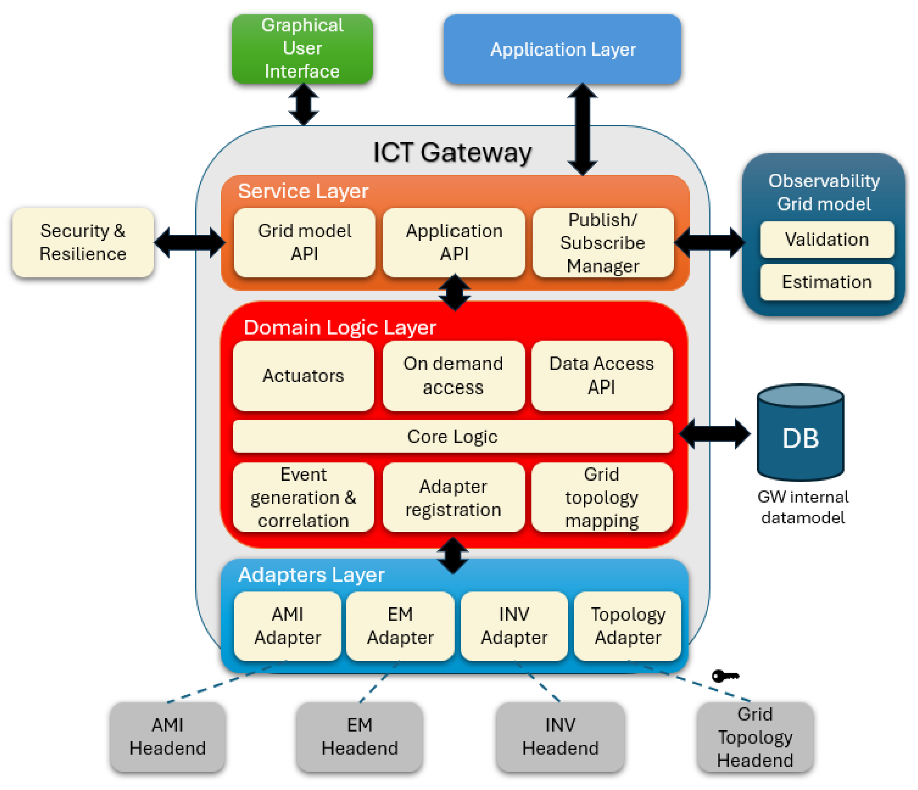 Applsci 15 01600 g006