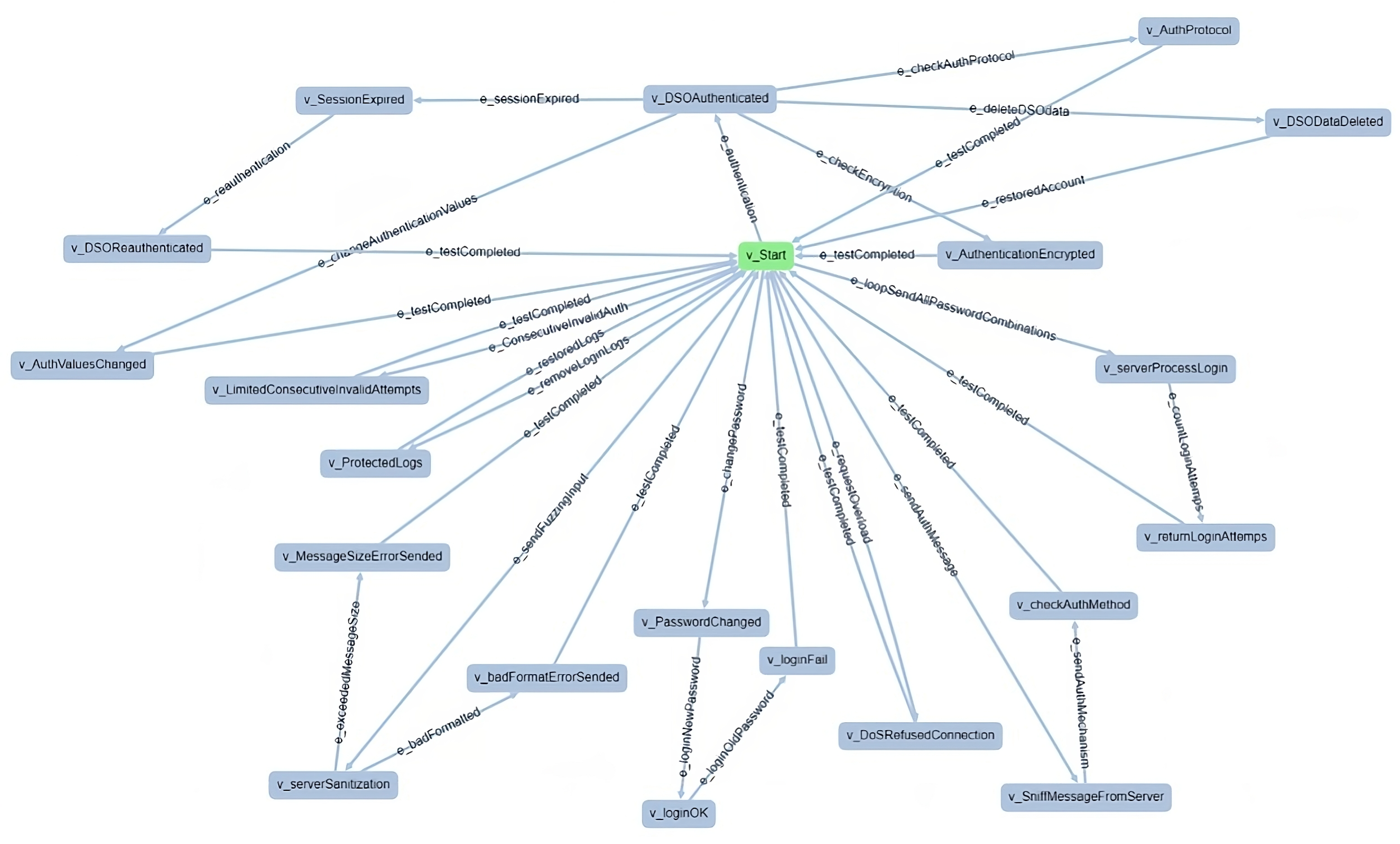 Applsci 15 01600 g007