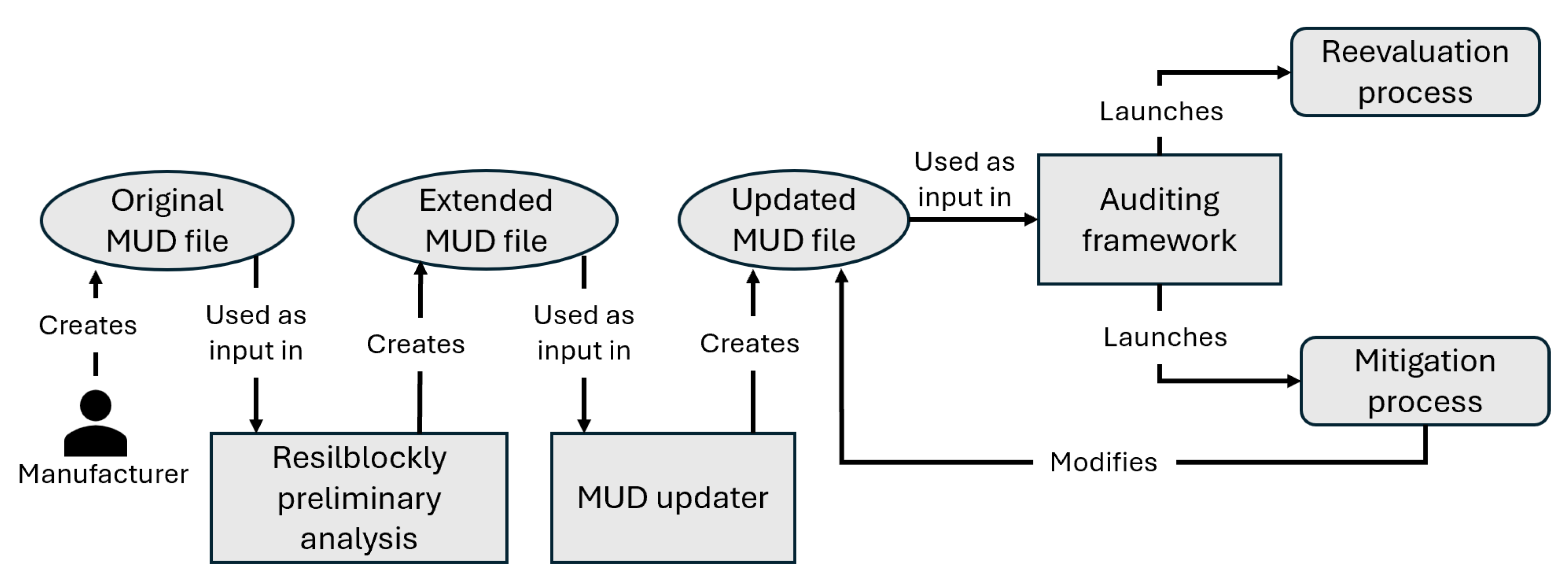 Applsci 15 01600 g009
