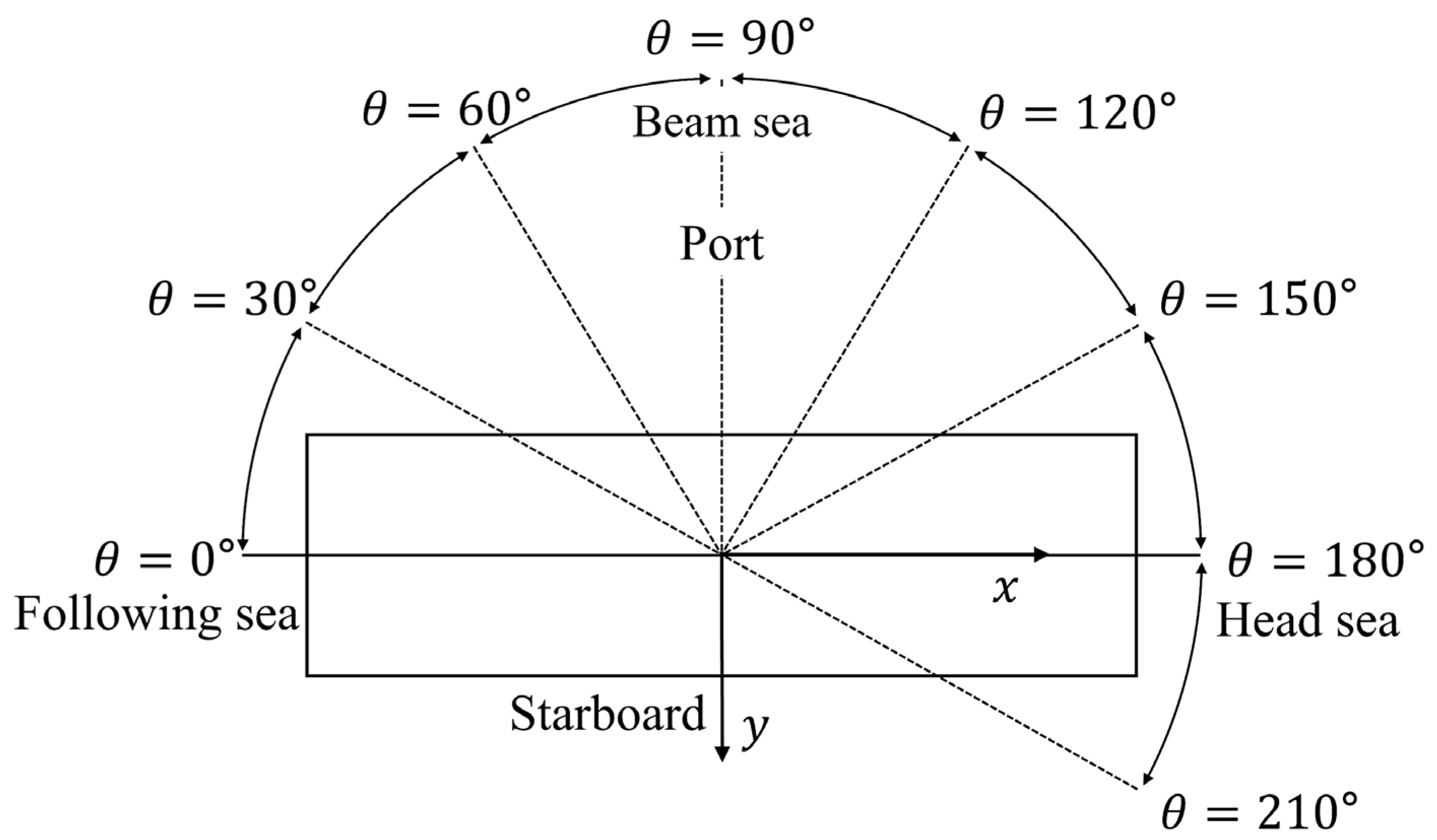 Applsci 15 01603 g001