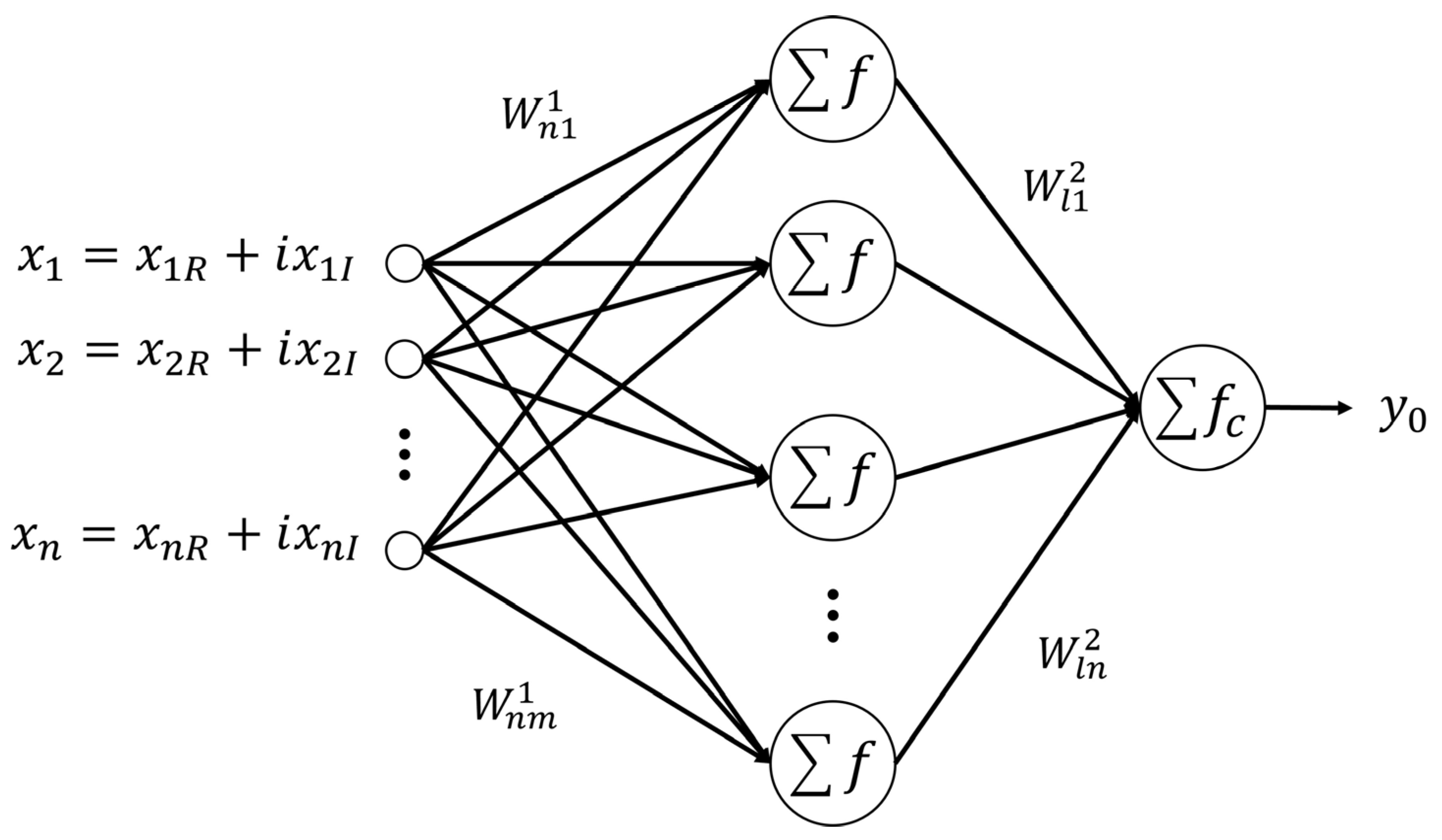 Applsci 15 01603 g002