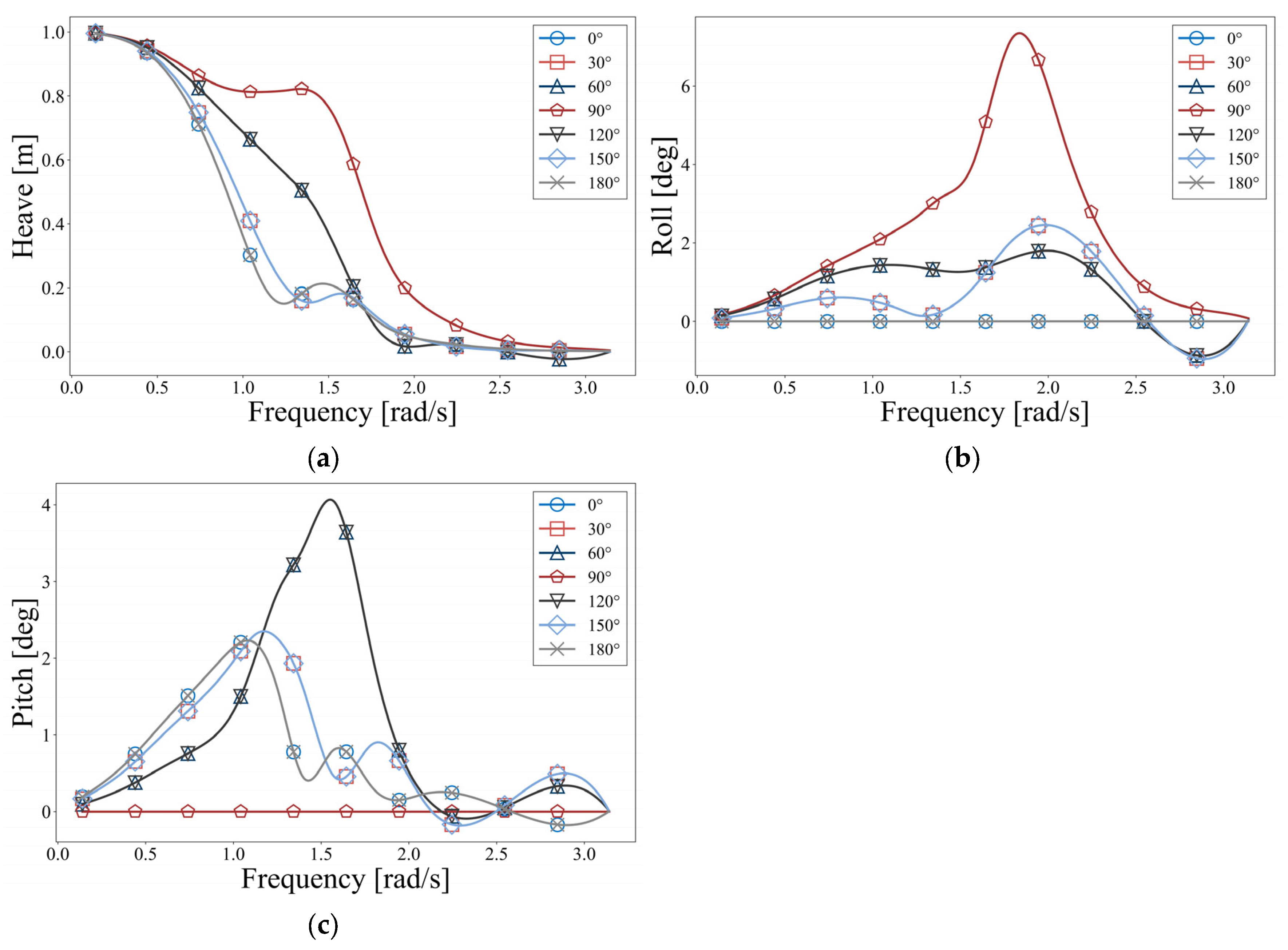Applsci 15 01603 g007