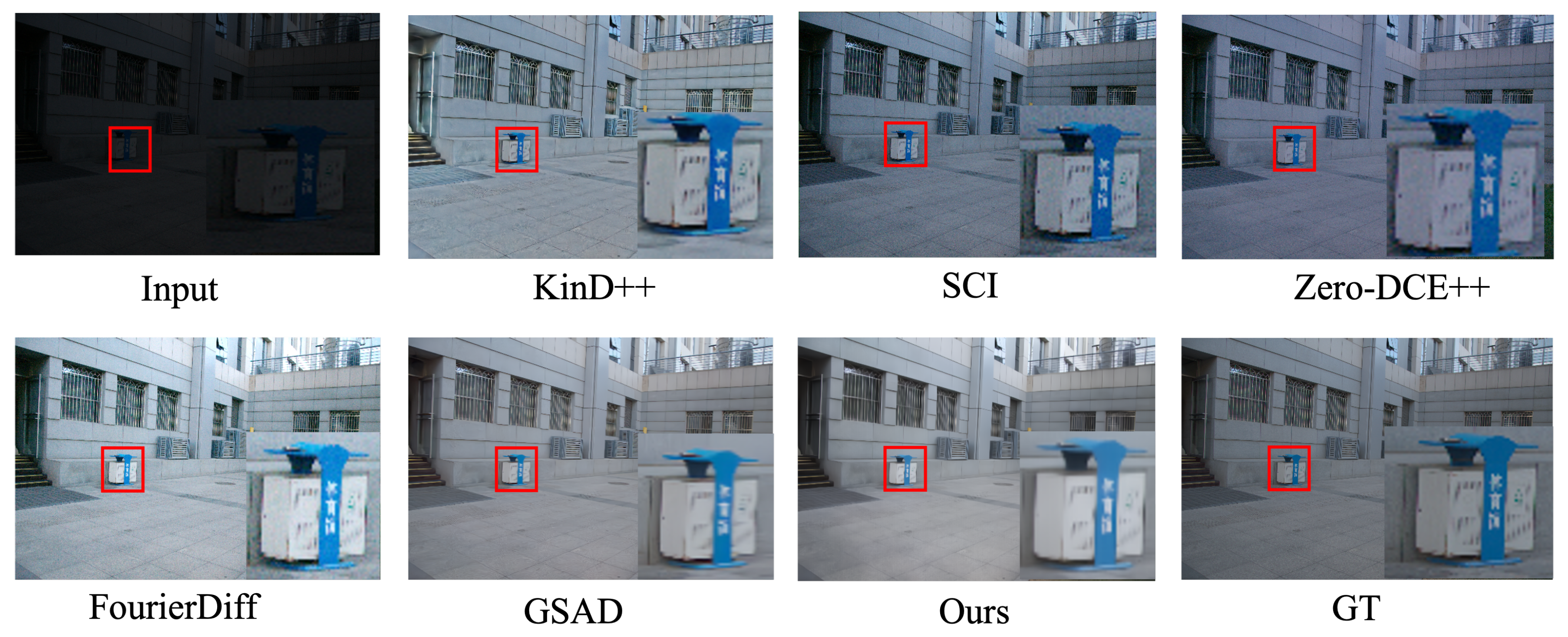 Applsci 15 01604 g003