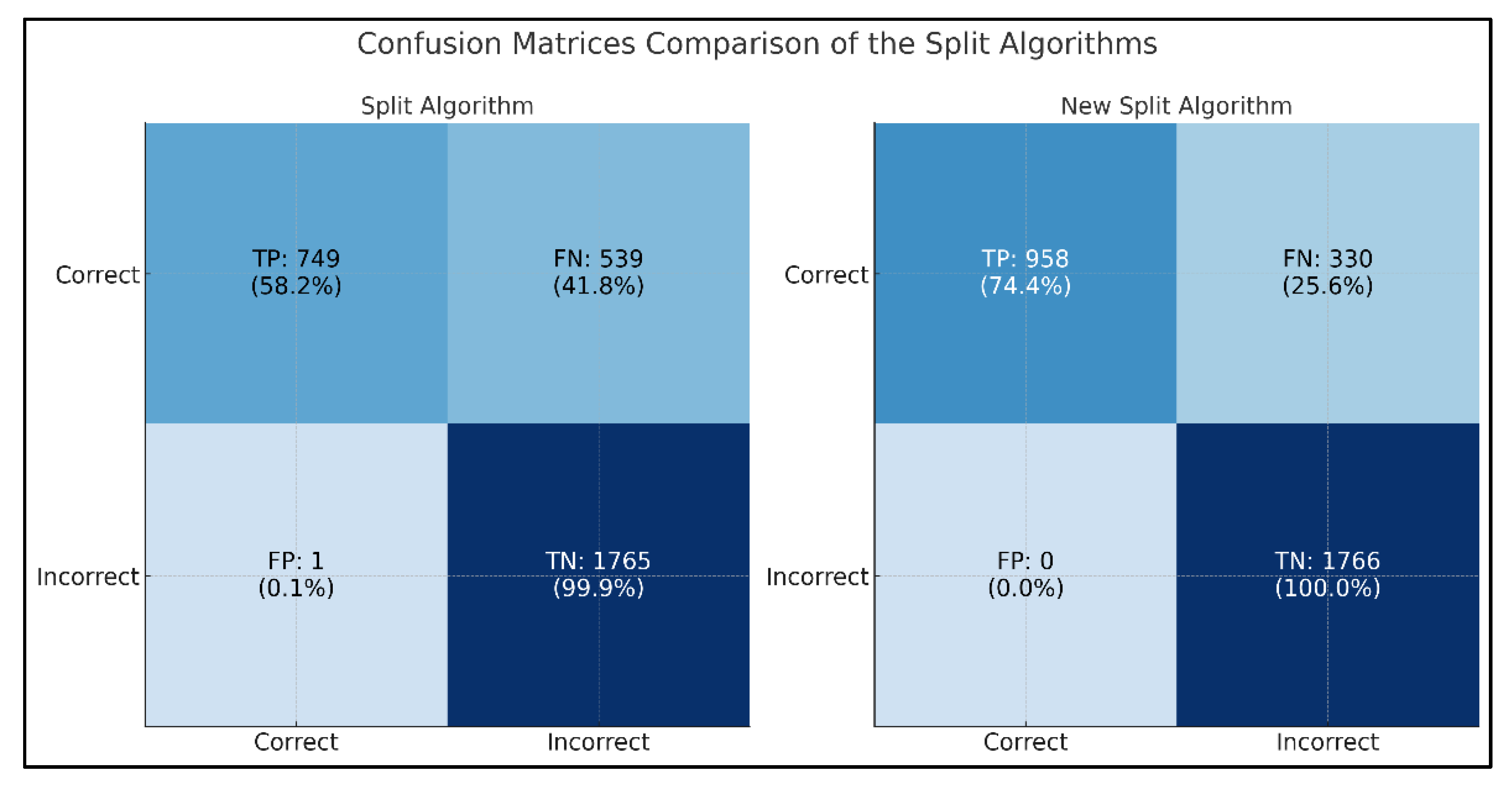 Applsci 15 01605 g001