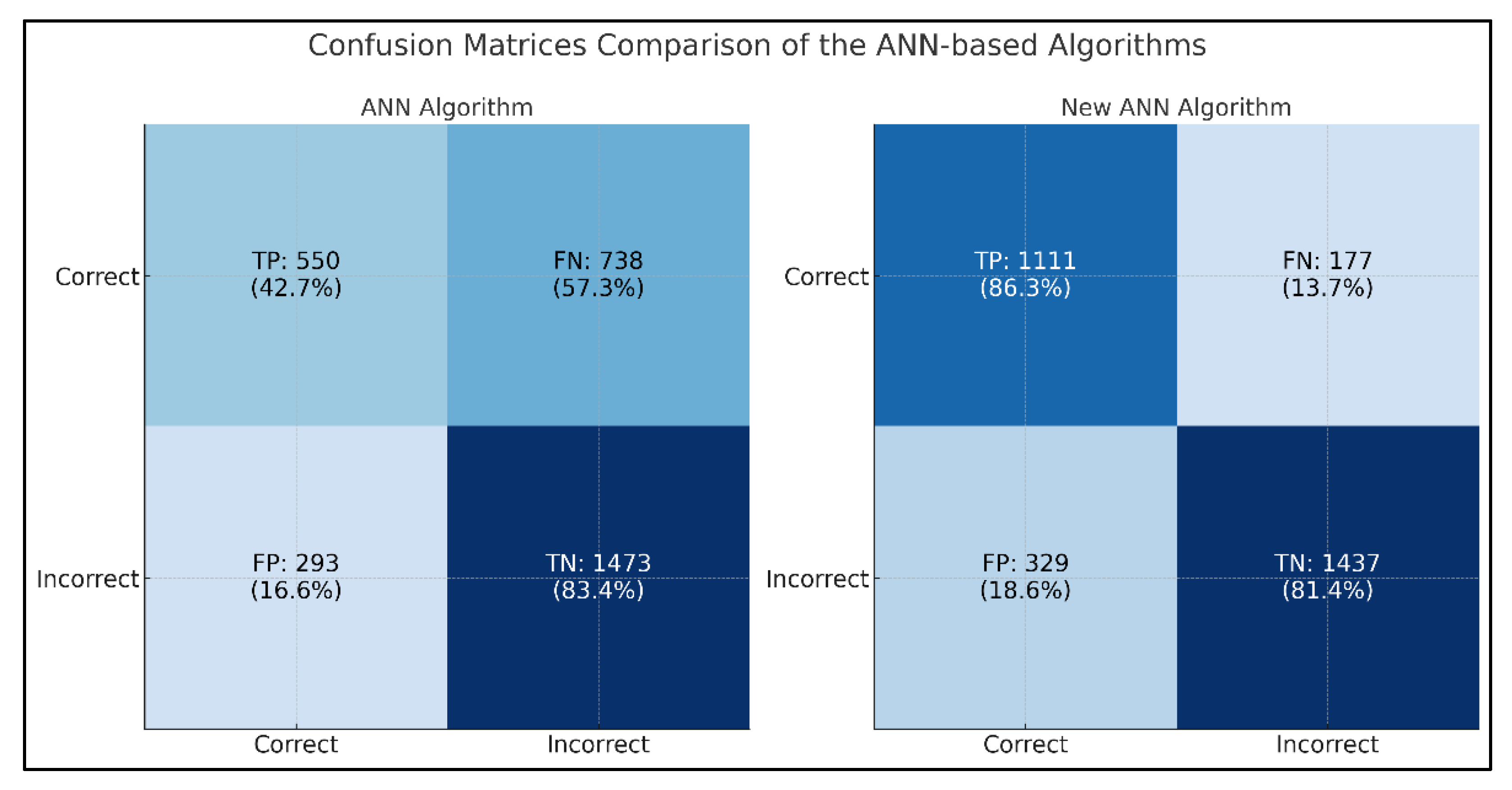 Applsci 15 01605 g002