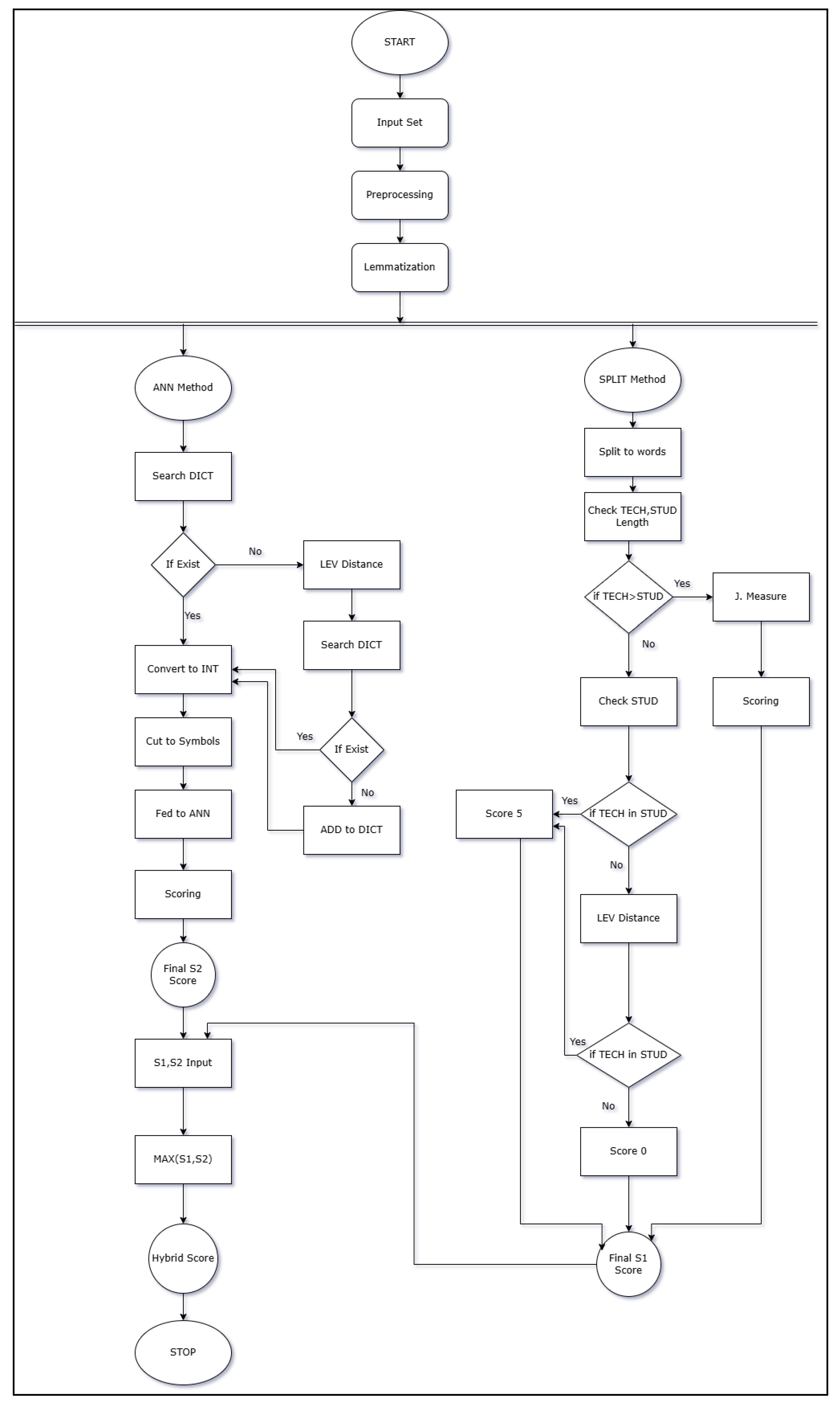 Applsci 15 01605 g003