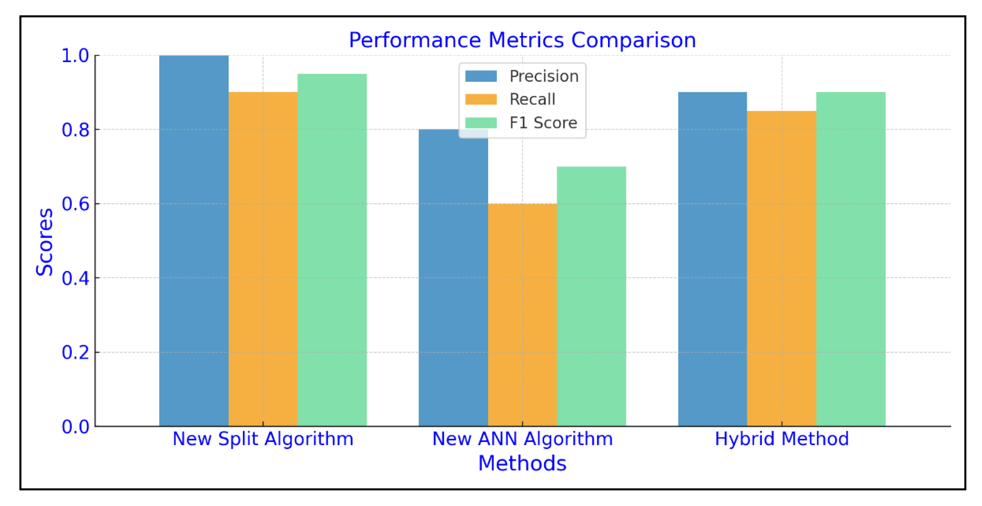 Applsci 15 01605 g005