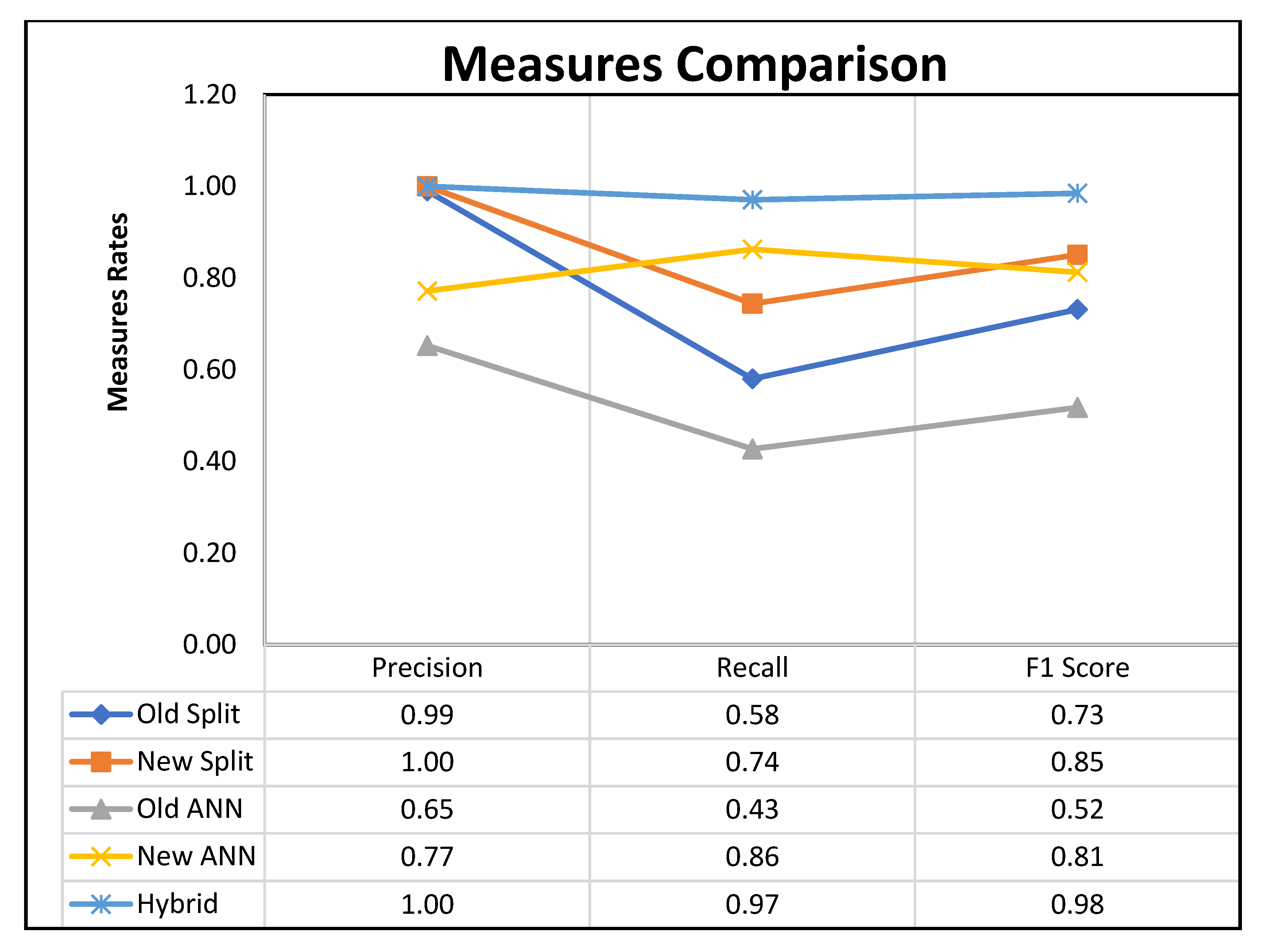 Applsci 15 01605 g006