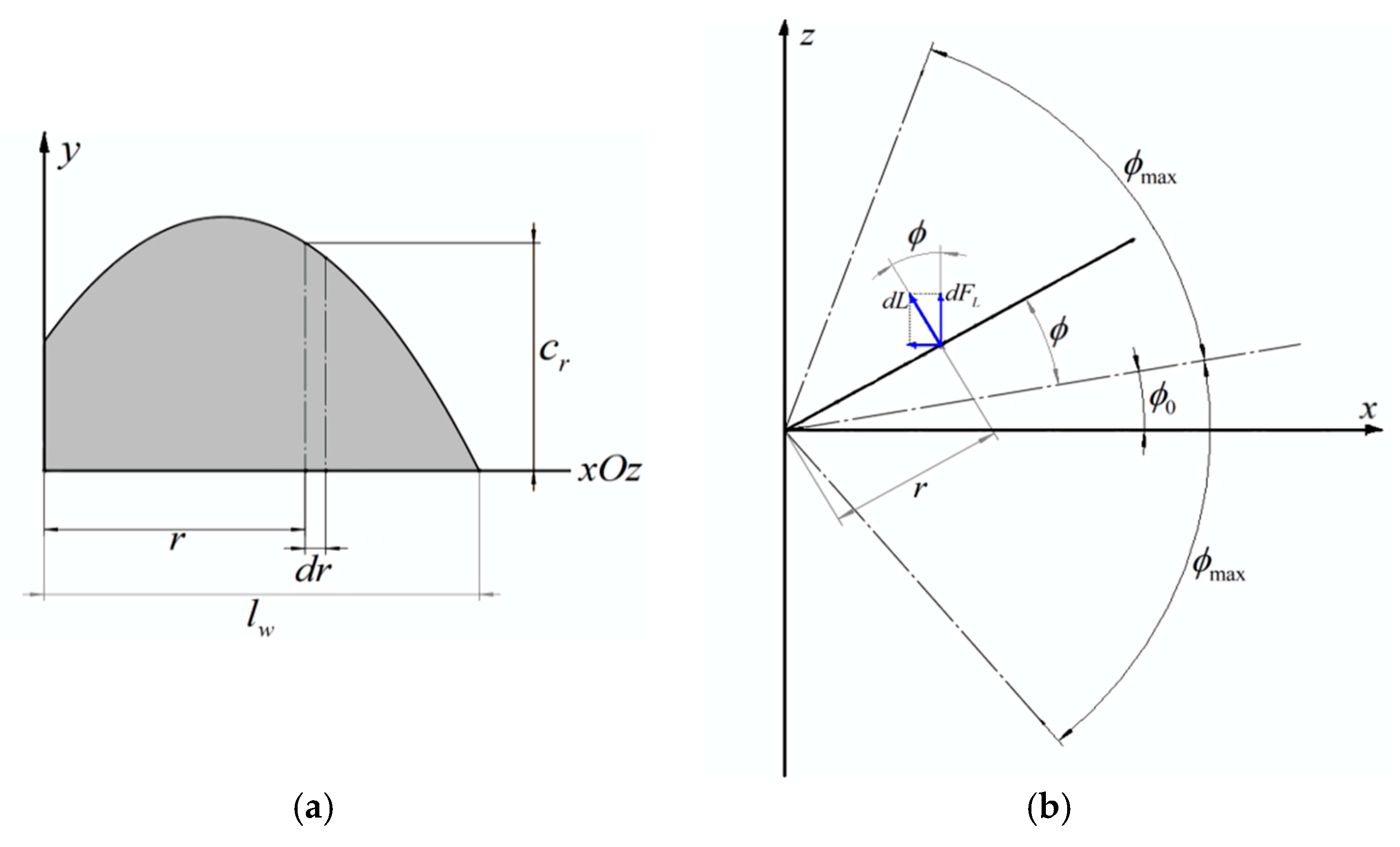 Applsci 15 01606 g002