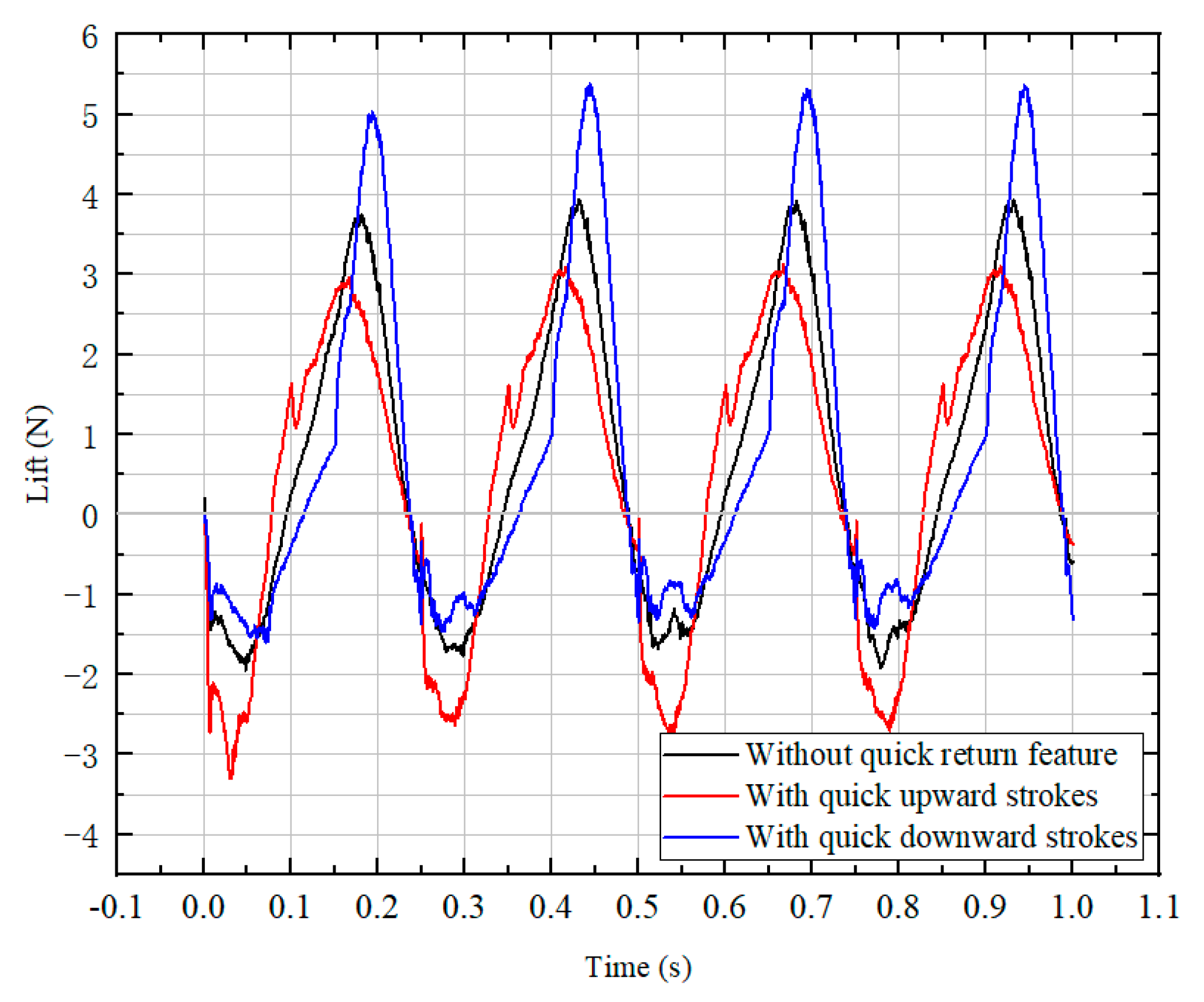 Applsci 15 01606 g005