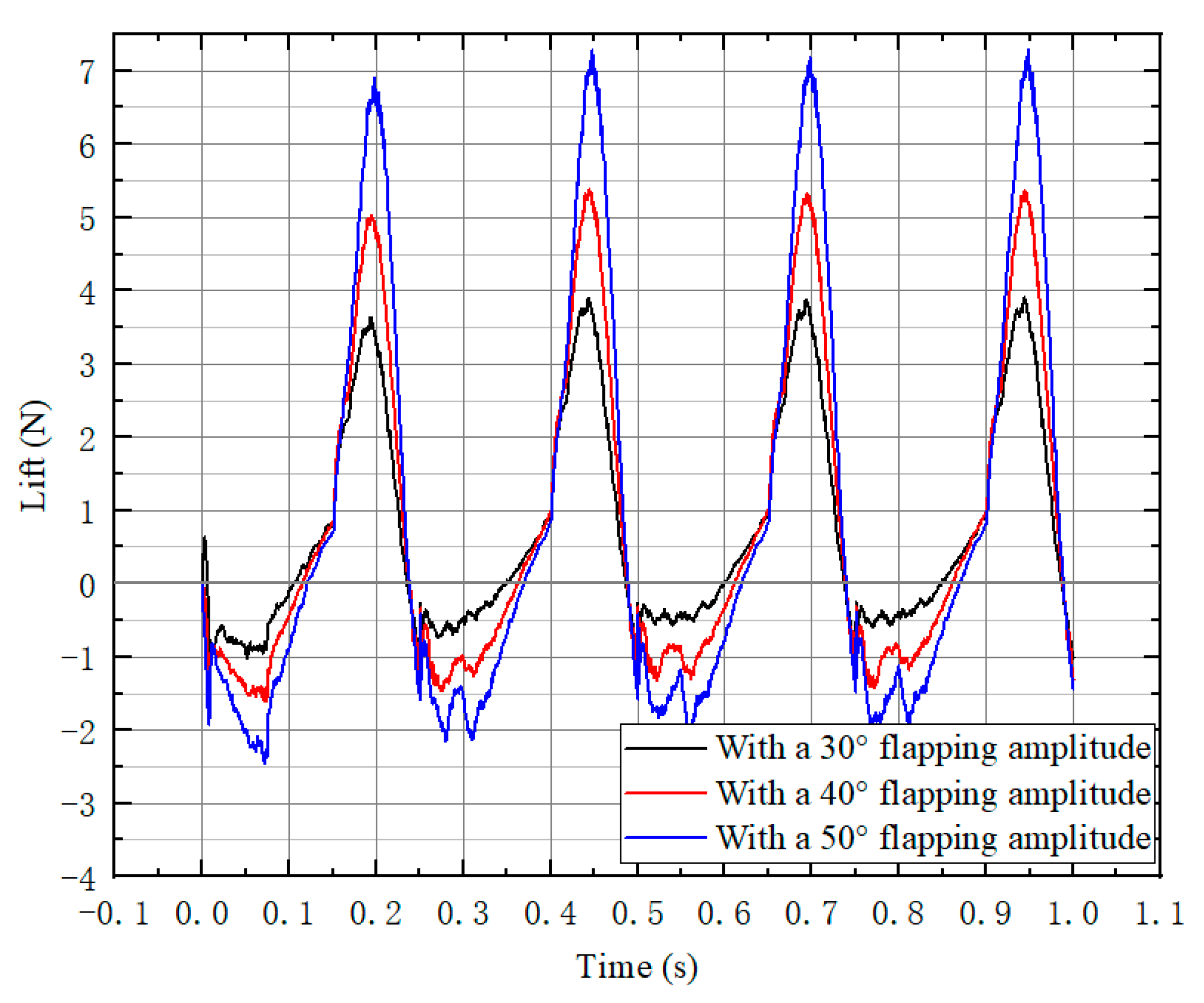 Applsci 15 01606 g006