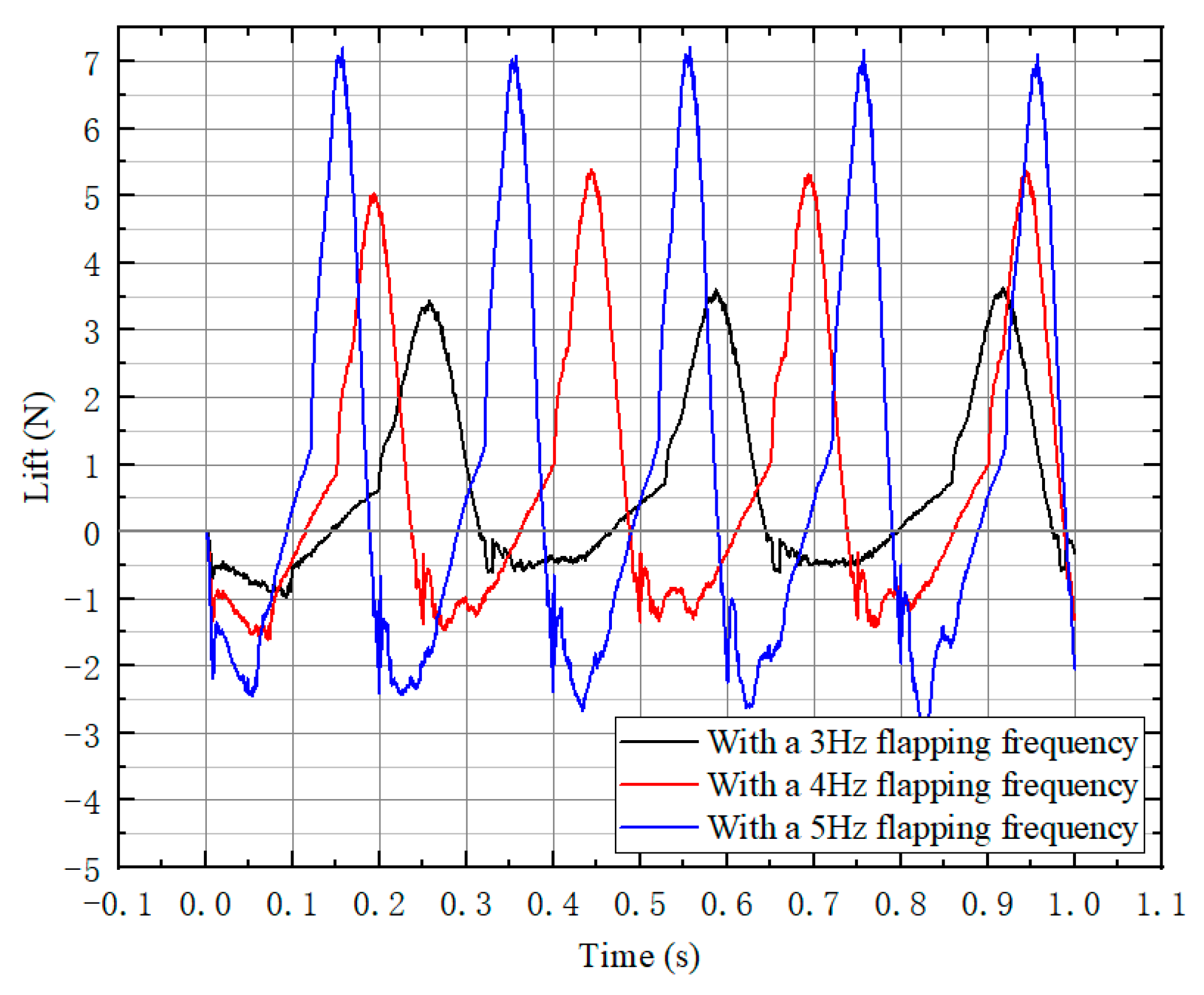 Applsci 15 01606 g007