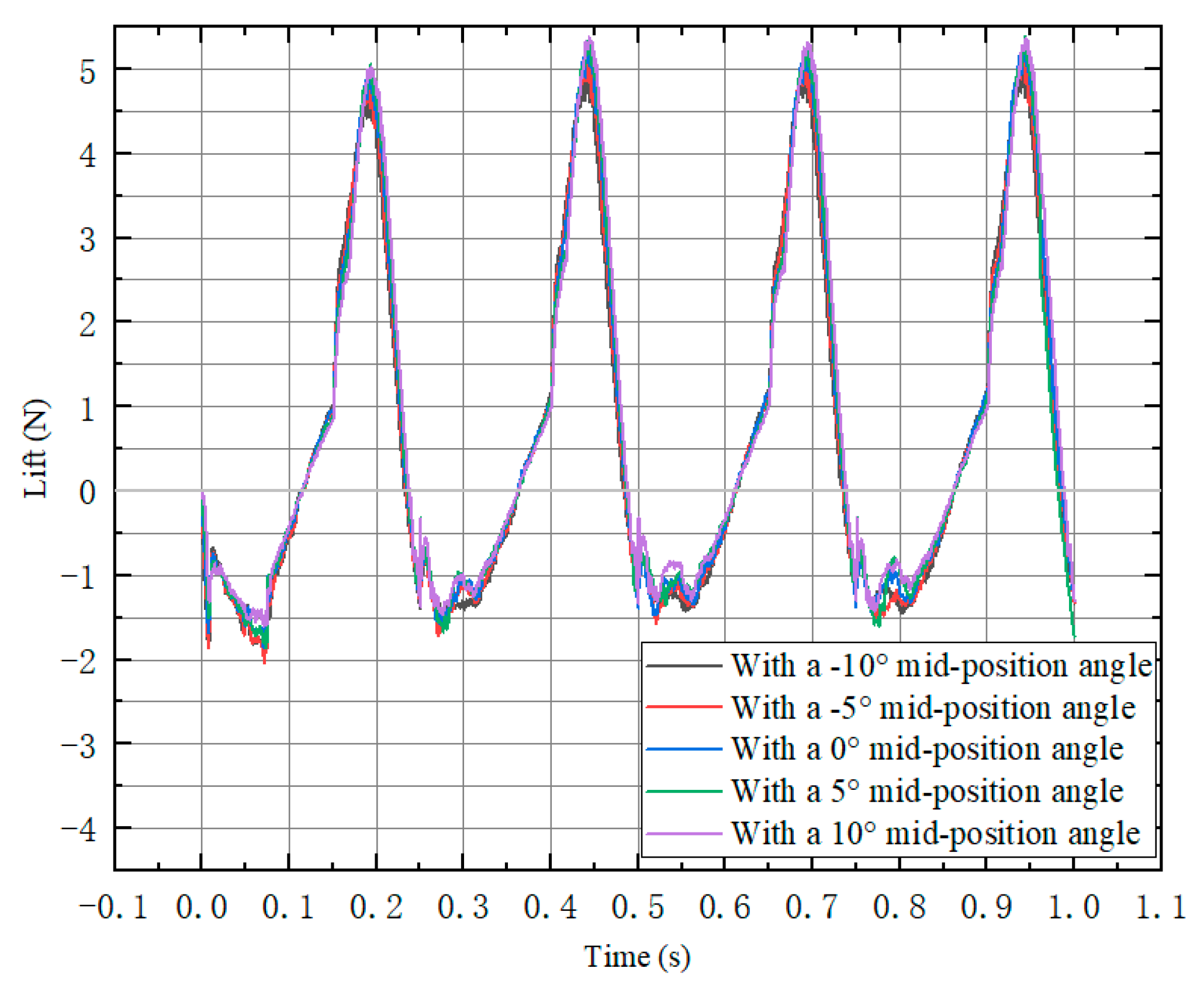 Applsci 15 01606 g008