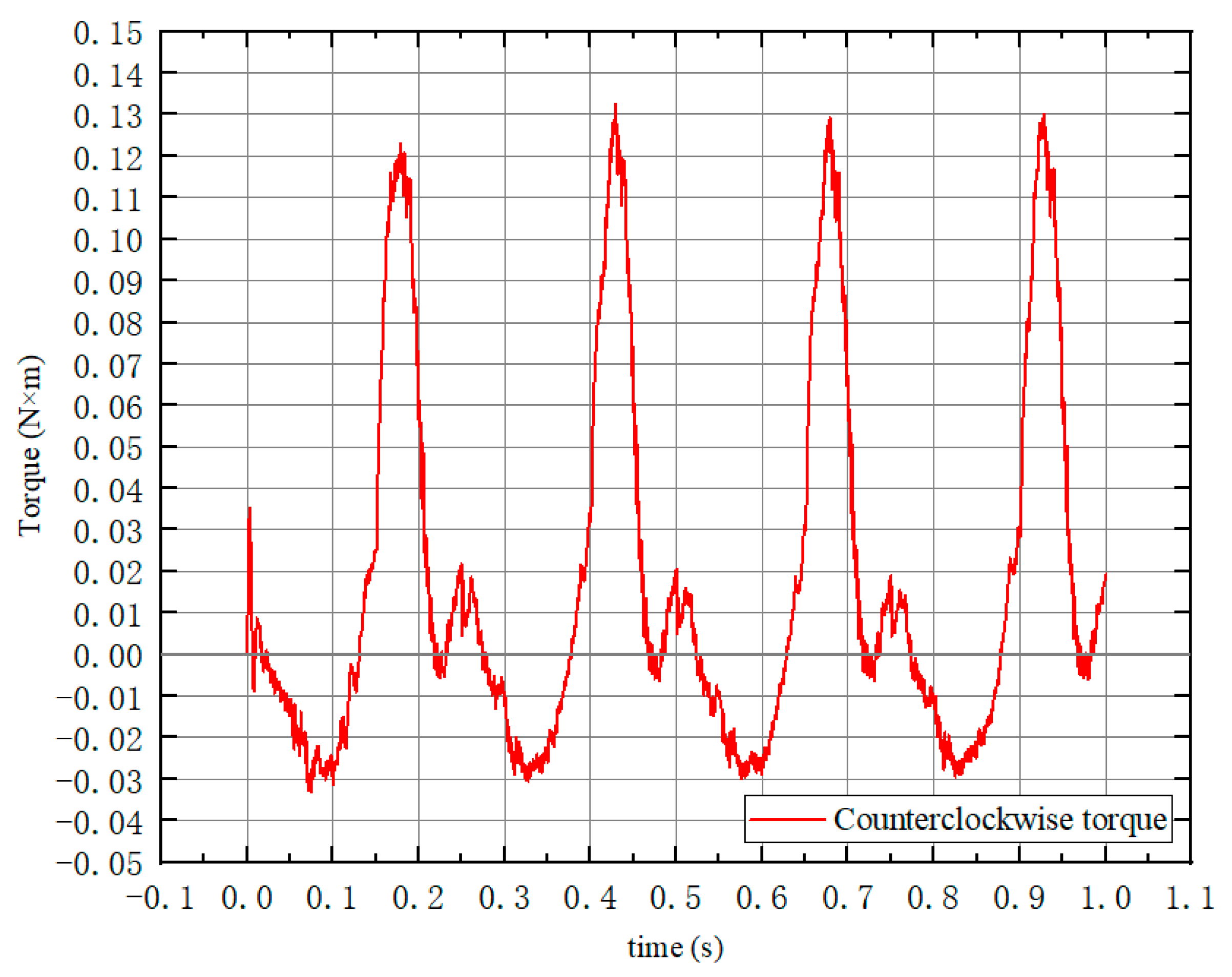 Applsci 15 01606 g009