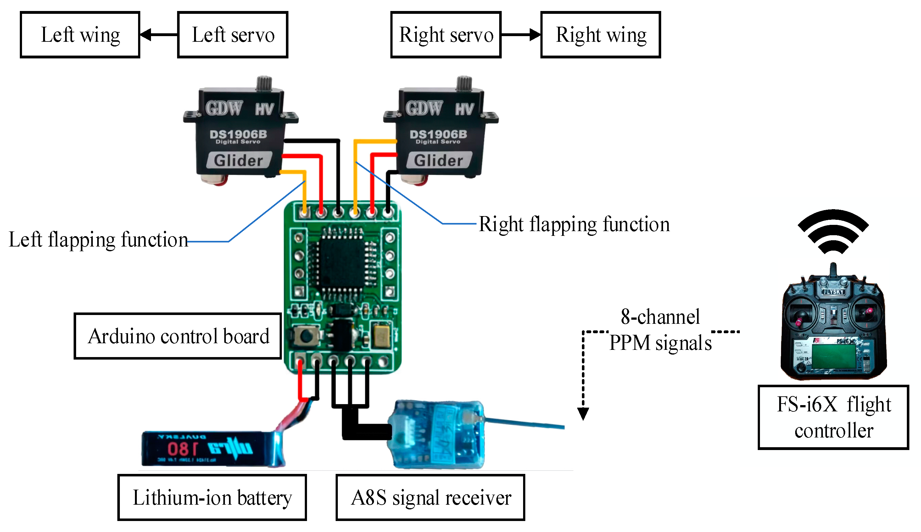 Applsci 15 01606 g011
