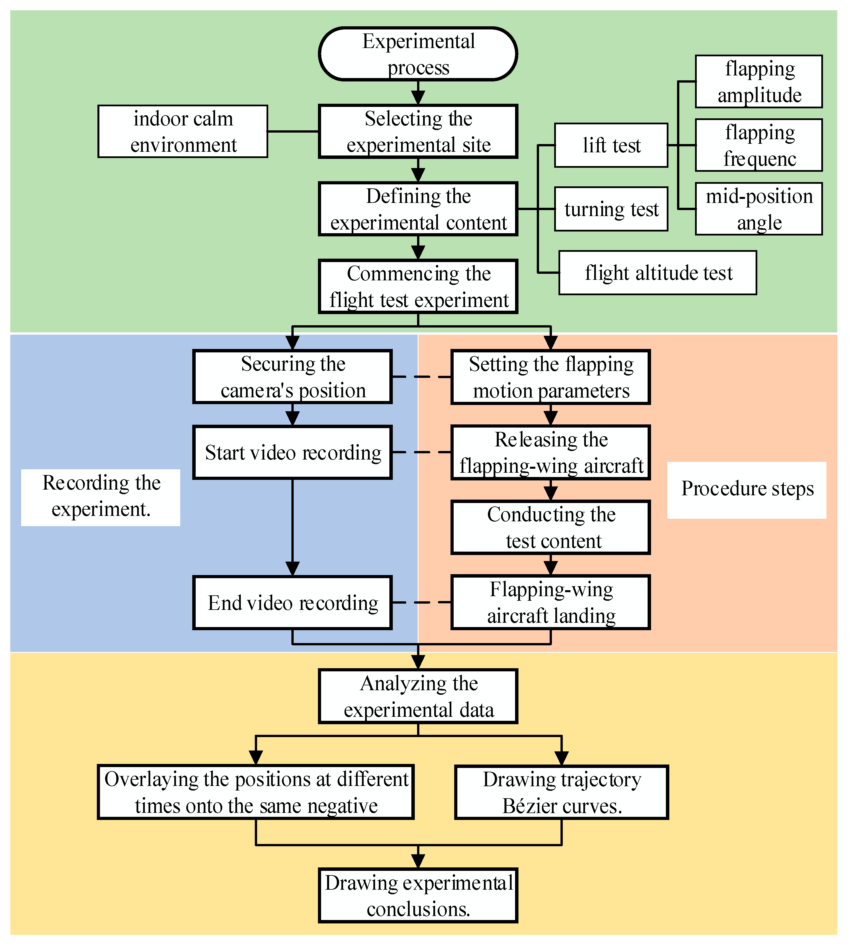 Applsci 15 01606 g012