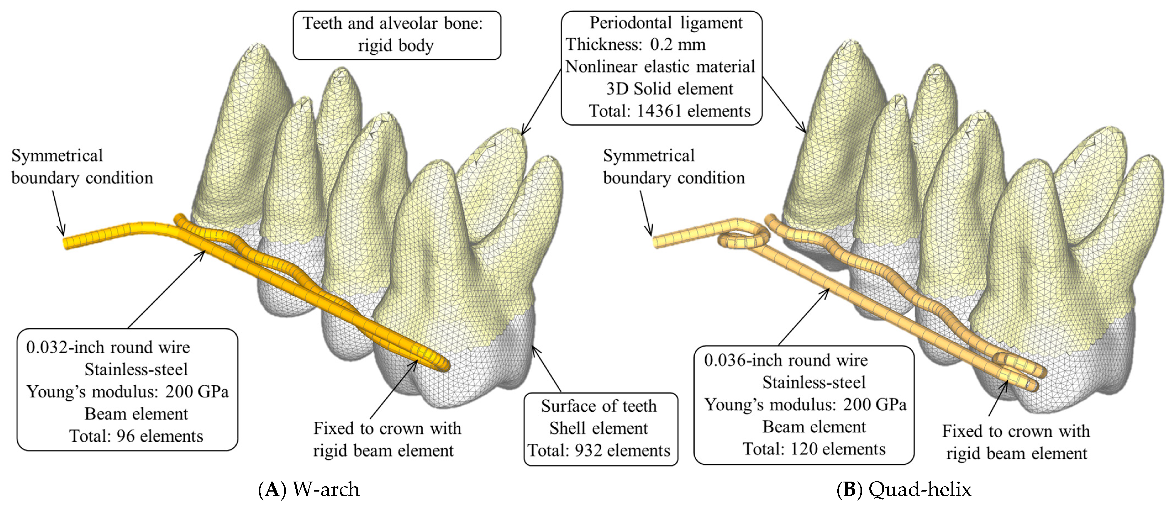Applsci 15 01607 g002