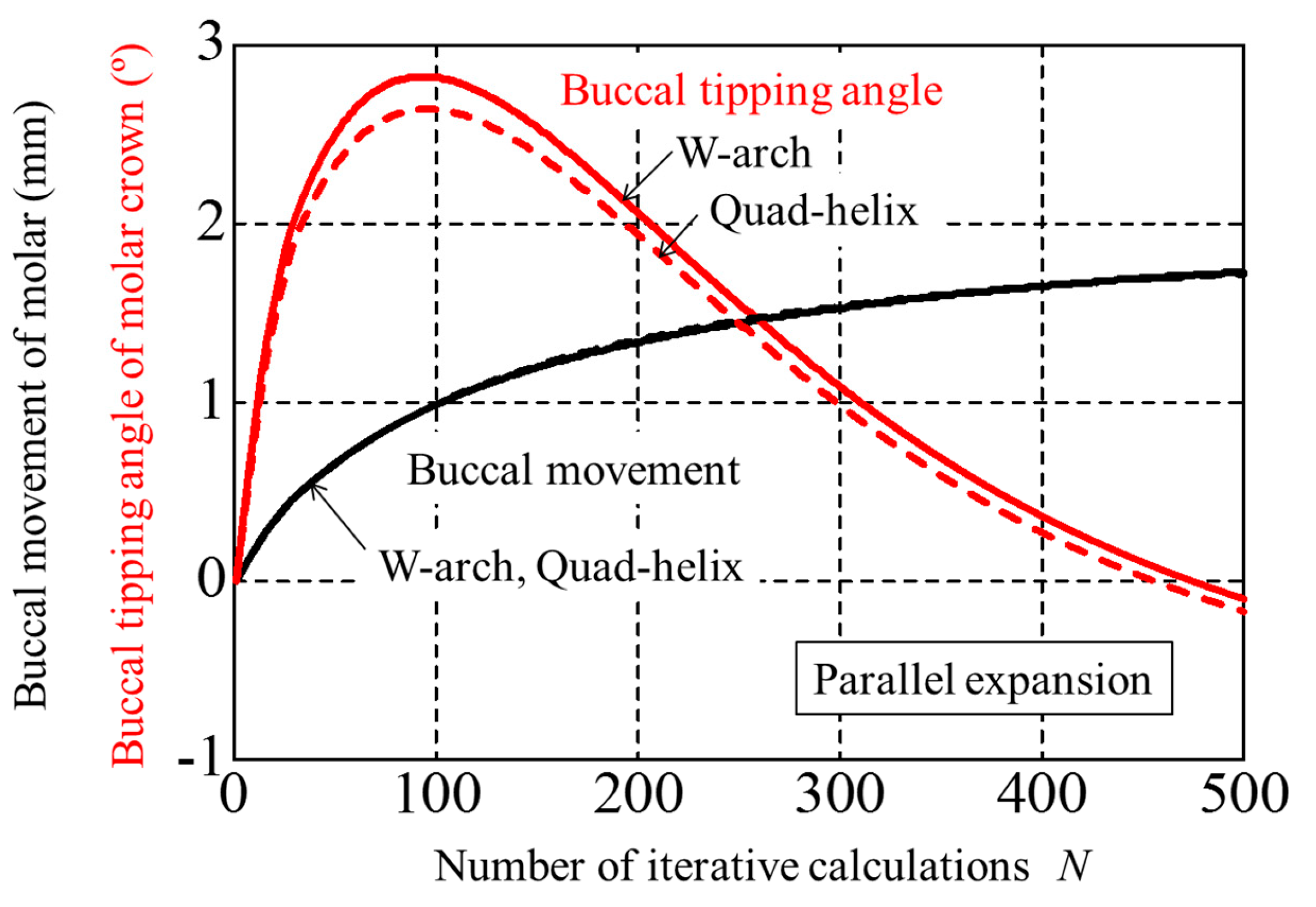 Applsci 15 01607 g006
